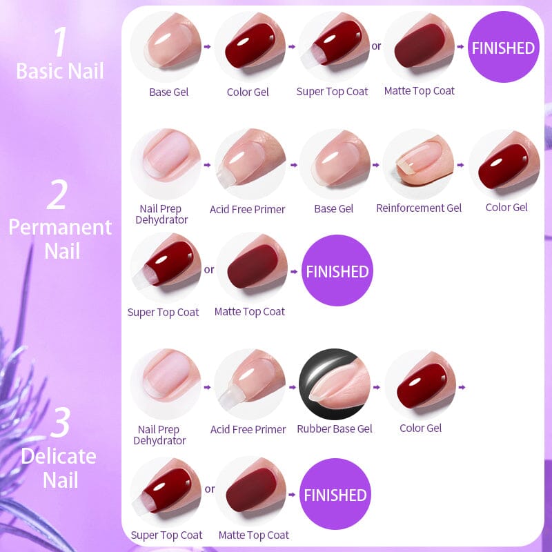 Purple Series Gel Nail Polish 10ml - Long-Lasting UV/LED Soak Off Gel for Manicures & Pedicures - Perfect for Nail Salons & DIY Home Nail Art