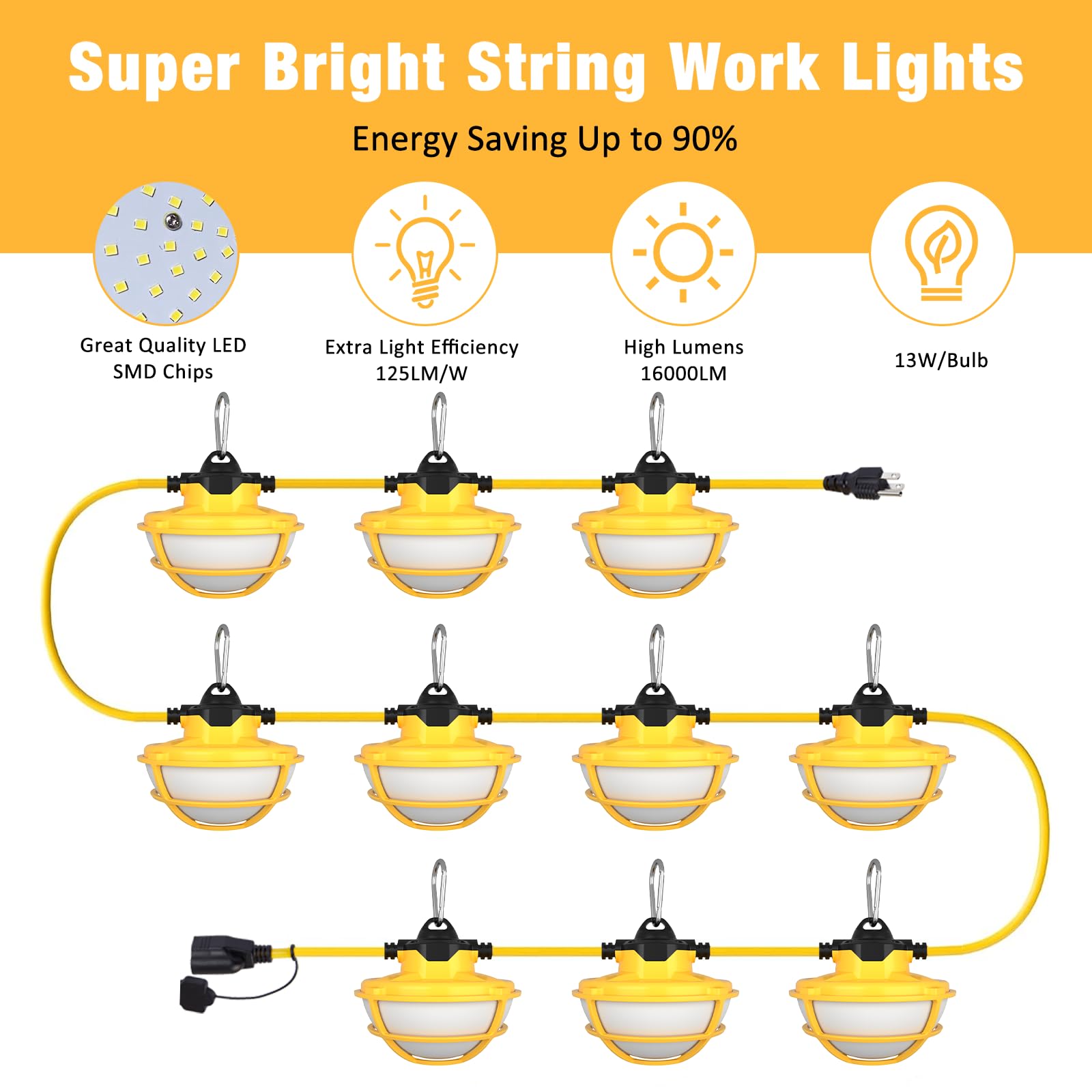 100FT Heavy Duty LED String Lights - 130W 16000LM Industrial Grade Construction Lighting with 3 Prong Plug & Protective Cages - Perfect for Job Sites, Temporary Work Areas, Outdoor Events, Backyard Parties, and Emergency Lighting
