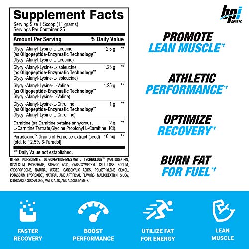 BPI Sports Best Creatine Defined Supplement - Cherry Lime Flavor for Muscle Growth & Recovery | Pre & Post Workout Powder for Athletes & Bodybuilders