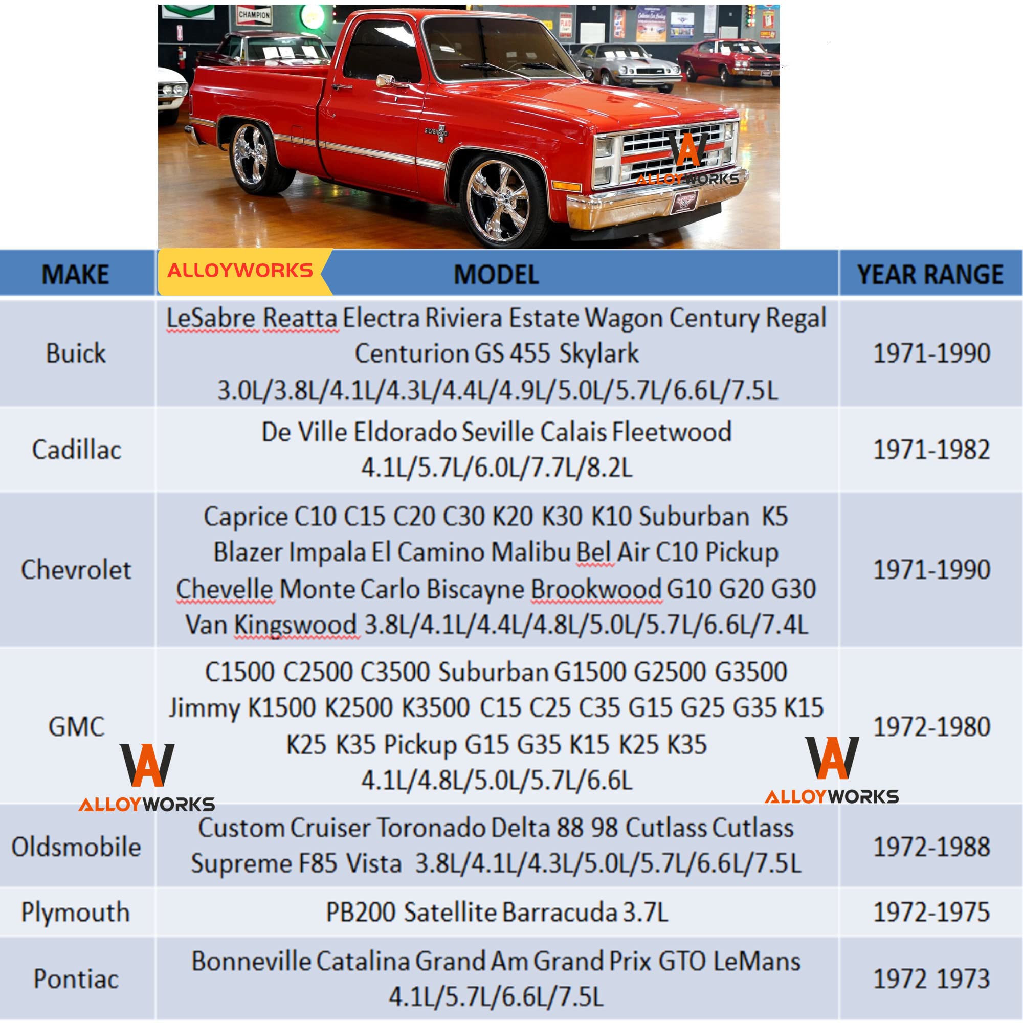 ALLOYWORKS CC161 Full Aluminum Radiator for 1971-1990 Chevy Suburban, 1971-1982 Cadillac, 1972-1980 GMC Pickup, 1972-1988 Oldsmobile - 3 Row High Performance Radiator with Shroud & 2x12