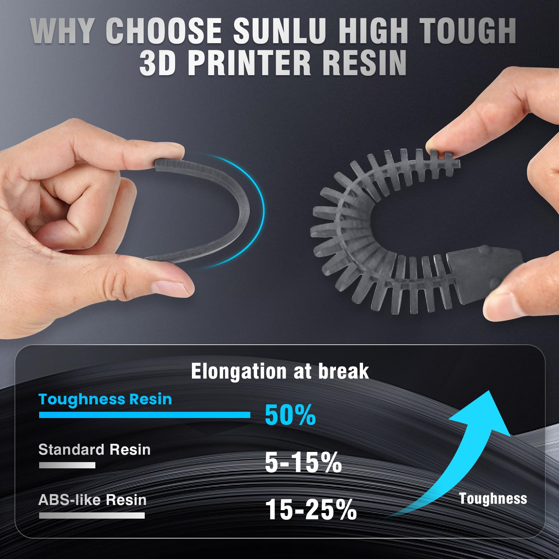 SUNLU 3KG High Toughness 3D Printer Resin - Flexible Photopolymer Resin for LCD/DLP/SLA Printers, 405nm UV Fast Curing, 3000g Dark Grey - Ideal for Prototyping, Miniatures & Functional Parts