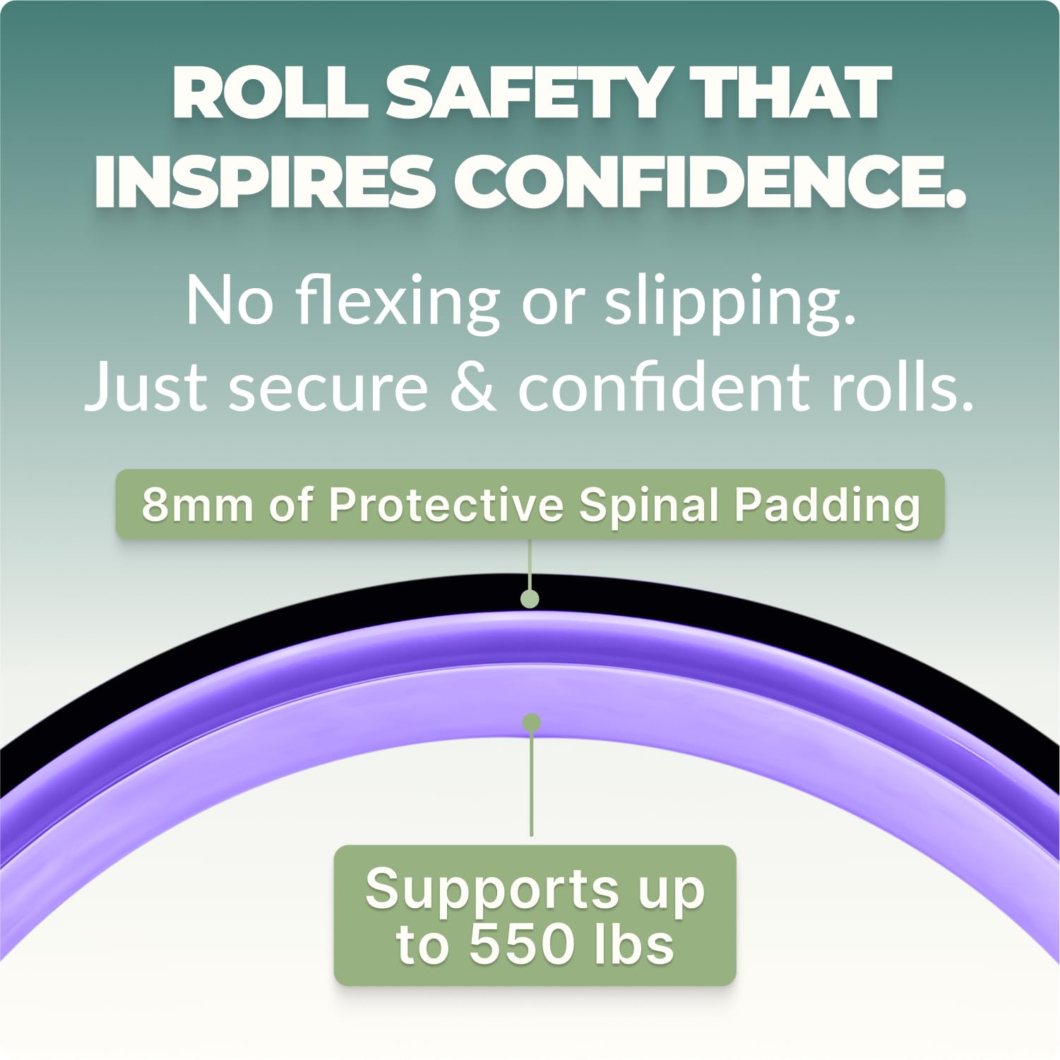 UpCircleSeven Back Roller & Yoga Wheel for Pain Relief - Therapeutic Spine Stretcher for Lower & Upper Back Stiffness - Improve Mobility, Flexibility & Posture Alignment - Perfect for Yoga, Pilates & Home Workouts