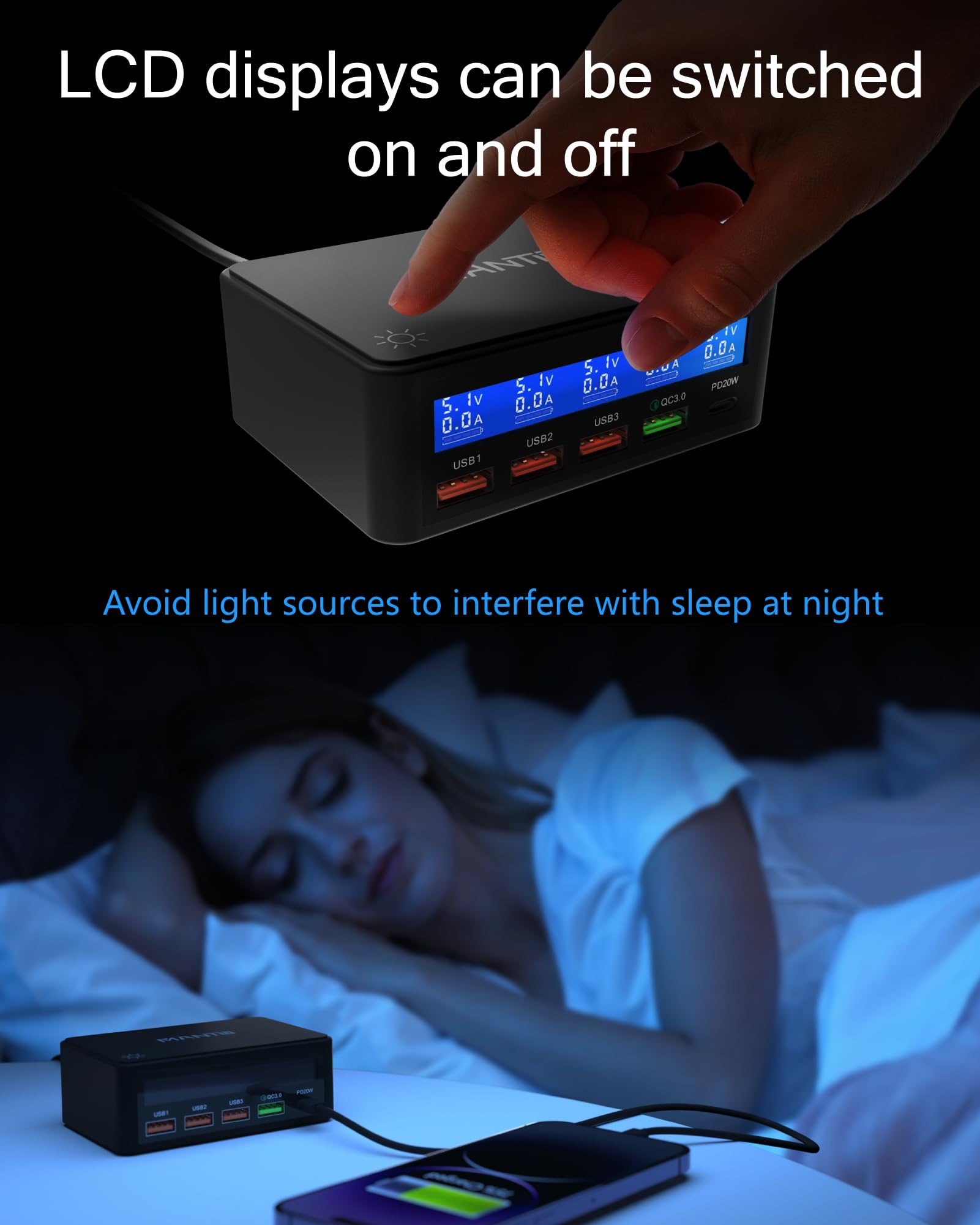 65W USB C Charger with LCD Display - 5 Port PD Fast Charging Station with 20W USB-C & QC 3.0 Ports - Compatible with iPhone 15/14/13, iPad Pro, Samsung Galaxy S23/S22, Xiaomi 13 - Perfect for Home, Office & Travel Charging Needs