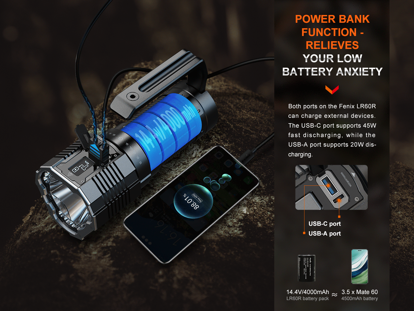 Fenix LR60R Rotary Switch Rechargeable LED Flashlight - 12000 Lumens, Waterproof Search Light for Camping, Hiking & Emergency Use (Open Box)