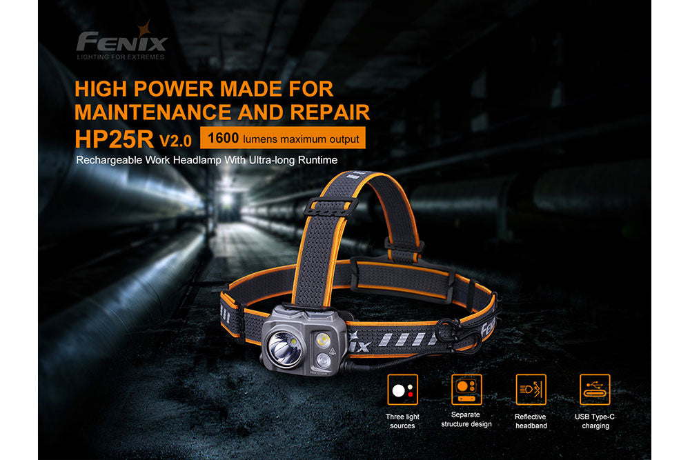 Fenix HP25R V2.0 Rechargeable Headlamp - 1600 Lumens LED Headlight with Adjustable Beam for Camping, Hiking, Running & Outdoor Adventures