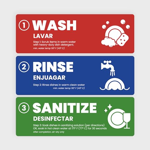 Wash Rinse Sanitize