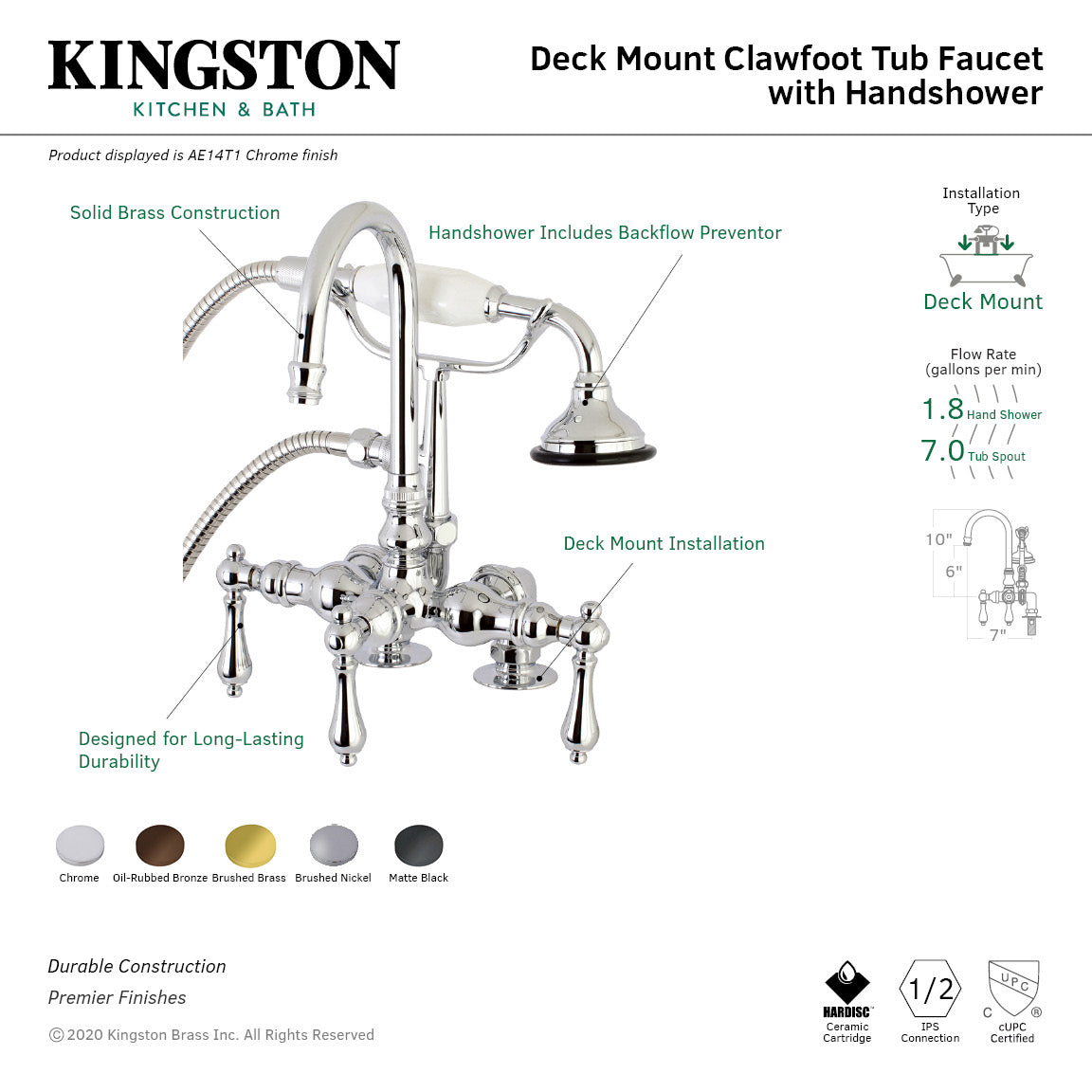 Vintage Matte Black Clawfoot Tub Faucet with Hand Shower - 3 Handle 2 Hole Deck Mount Bathroom Fixture for Antique Style Bathtubs | Perfect for Victorian Bathroom Renovations & Luxury Spa Retreats