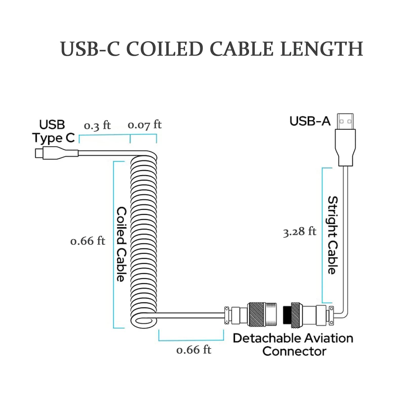 Custom Coiled USB C to A Cable - Detachable Double Sleeved Spiral Spring Cable with Metal Aviator Connector for Playstation, Xbox, Keyboard, Mouse, Flash Drive, Printer - Perfect for Gaming Setup & Office Use (Yellow)