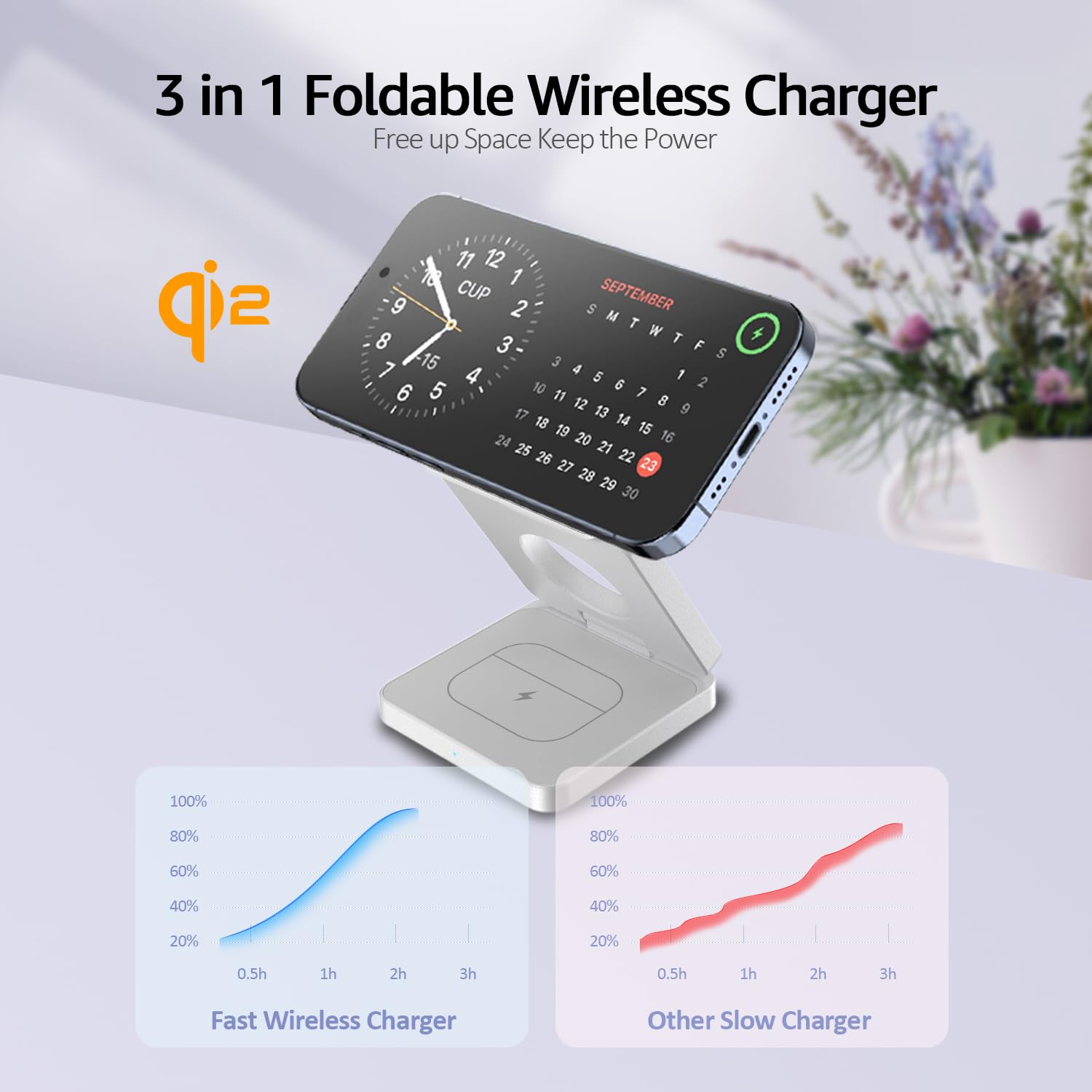 25W 3-in-1 Wireless Charging Station - Magsafe Compatible Fast Charger Dock for iPhone 14/13/12, Apple Watch & AirPods | Foldable Portable Stand with 5W Charging | Perfect for Home, Office & Travel (Silver)