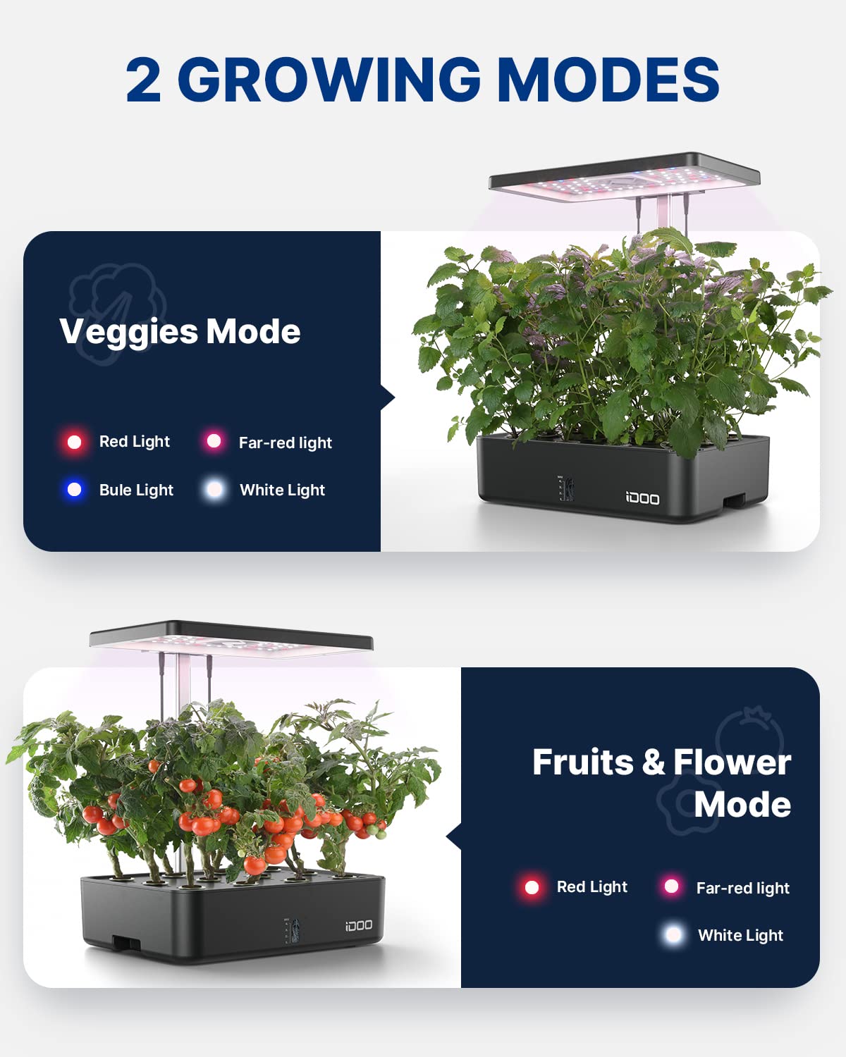 iDOO 12-Pod Hydroponics Growing System Kit with LED Grow Light, Built-in Fan & Auto Timer - Indoor Herb Garden for Home, Adjustable Height up to 11.3