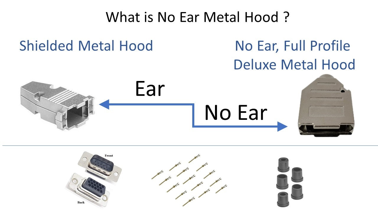 Premium DB15 Male Crimp Kit - High Density, No Ear, Full Profile with Deluxe Metal Hood | Ideal for Industrial Automation, CNC Machines & Audio/Video Equipment | Compare at Amazon Price $18.49