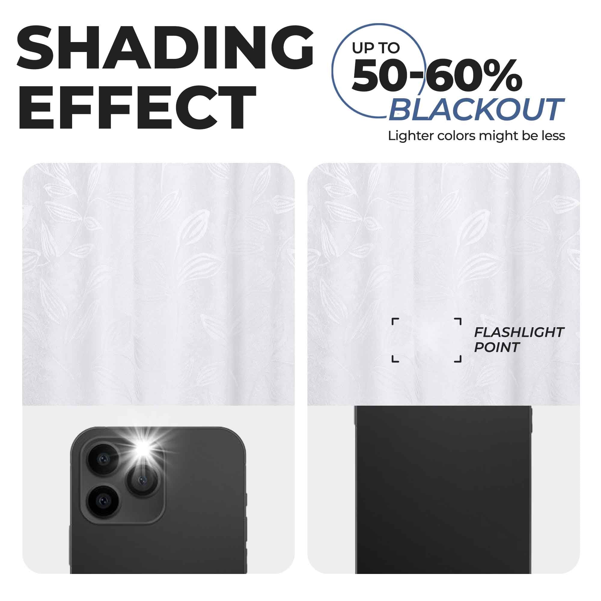 Blackout Curtains with Rod Pocket - Set of 2 Panels for Room Darkening & Privacy - Perfect for Bedrooms, Living Rooms & Home Theater