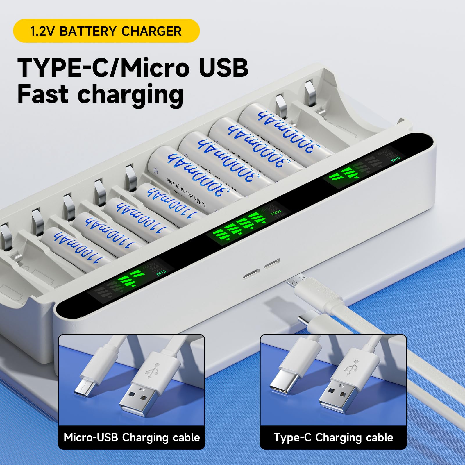 MSPALOCELL 12-Pack Rechargeable AAA Batteries with 12-Bay Charger - 1.2V 1100mAh NiMH AAA Batteries for Household & Business Devices - Perfect for Wireless Keyboards, Toys, Remote Controls & Smart Home Gadgets