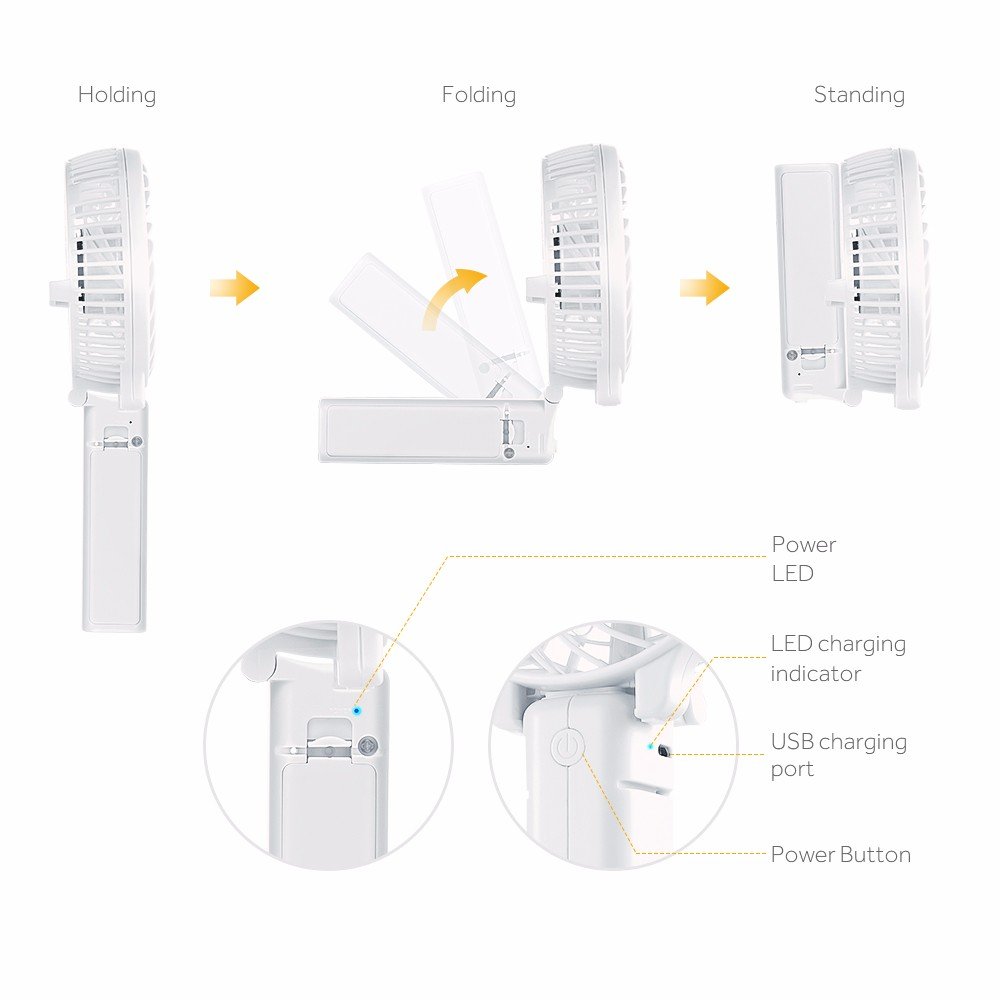 EasyAcc Mini Handheld Fan - Portable USB Desk Fan for Travel, Camping, Office & Home | Personal Cooling Fan with Folding Design | Perfect for Outdoors, Work & Daily Use - White