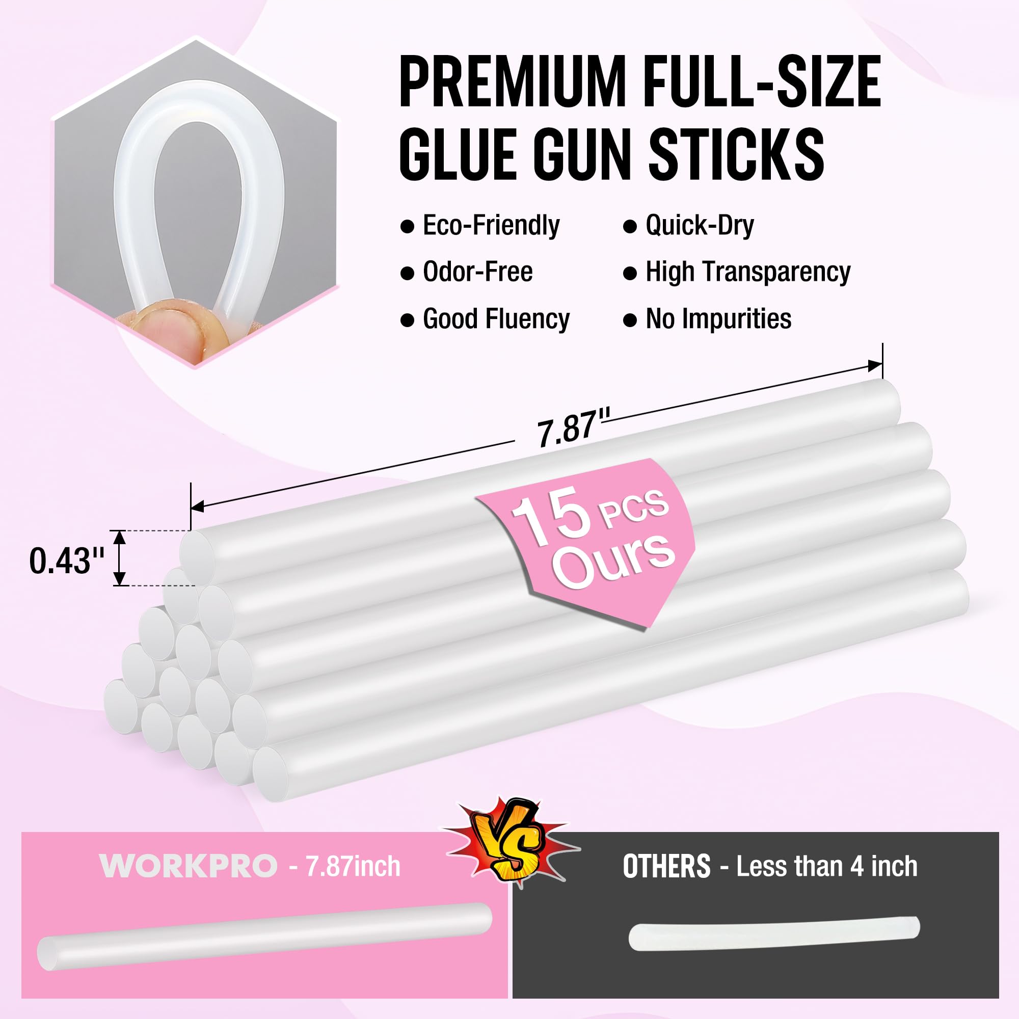 WORKPRO 12V Rechargeable Cordless Hot Melt Glue Gun Kit - Fast Heating with 15 Full Size Glue Sticks, Auto Power-off for DIY, Arts & Crafts, Home Repairs, School Projects - Pink Ribbon Design