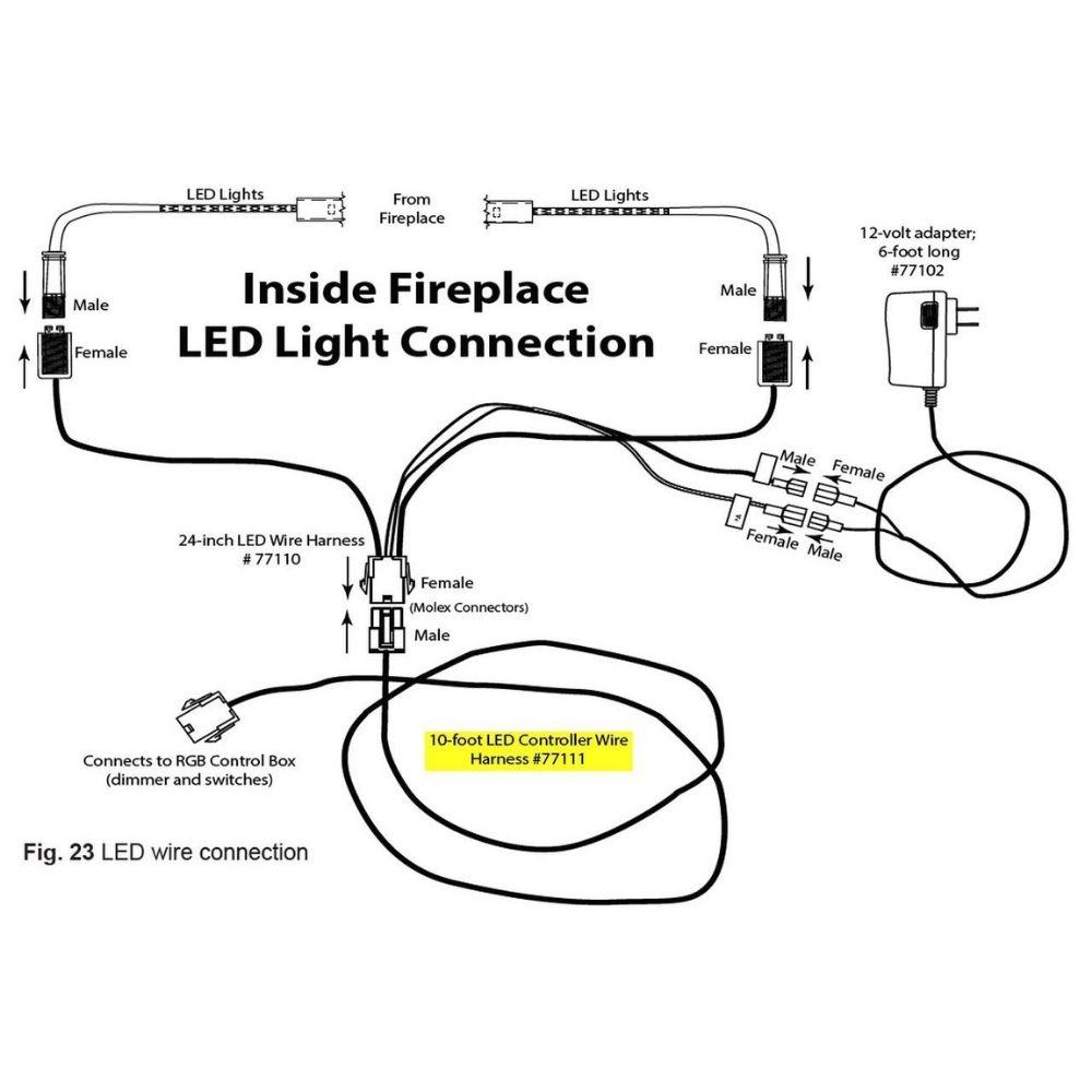 Firegear Extension Wires for Kalea Bay Fireplace - Premium Fireplace Accessories for Safe & Easy Installation - Perfect for Indoor & Outdoor Fireplace Setup