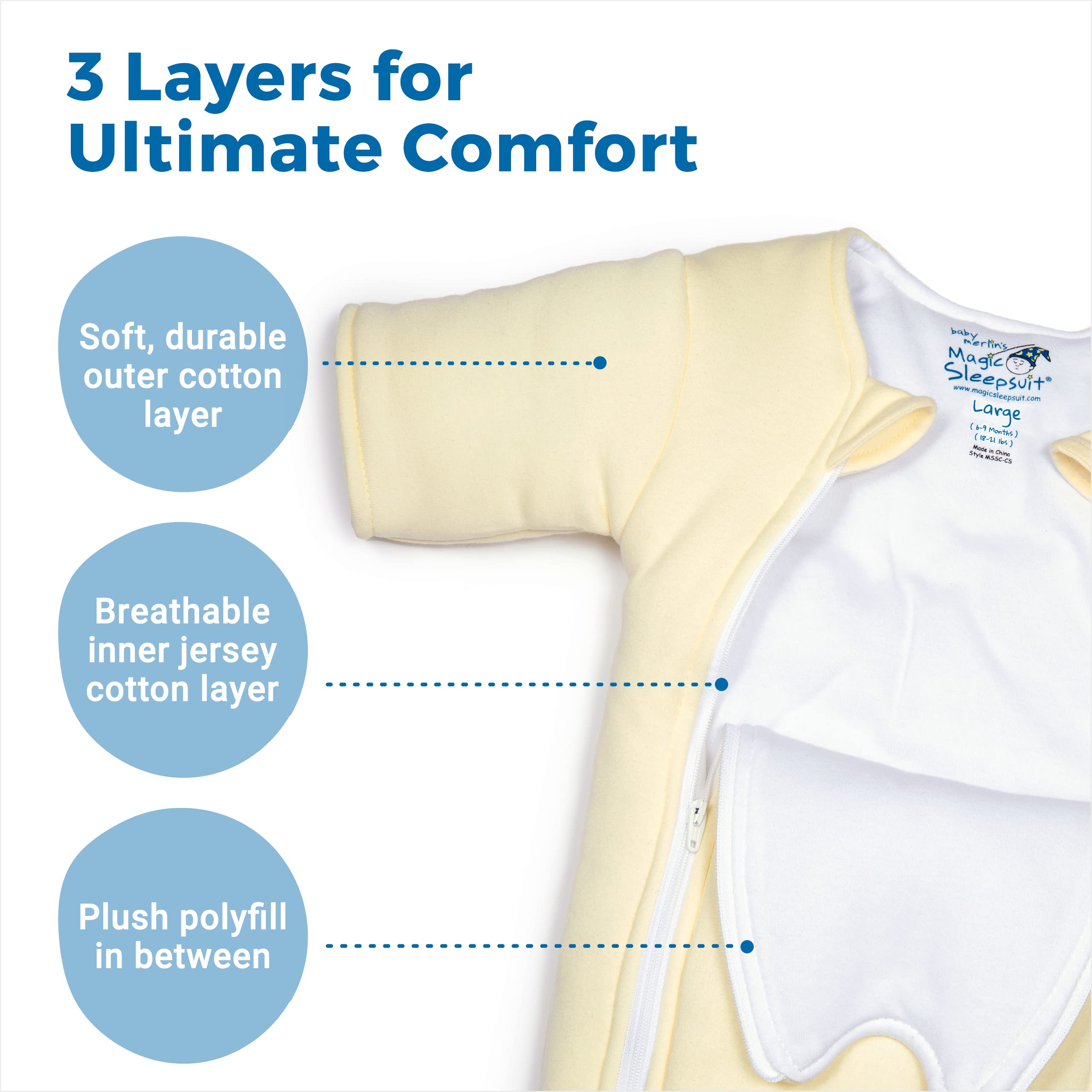 Baby Merlin's Magic Sleepsuit | 100% Cotton Transition Swaddle for Infants 6-9 Months | Soft Sage Green Sleepwear | Perfect for Helping Babies Transition from Swaddle to Sleep Sack