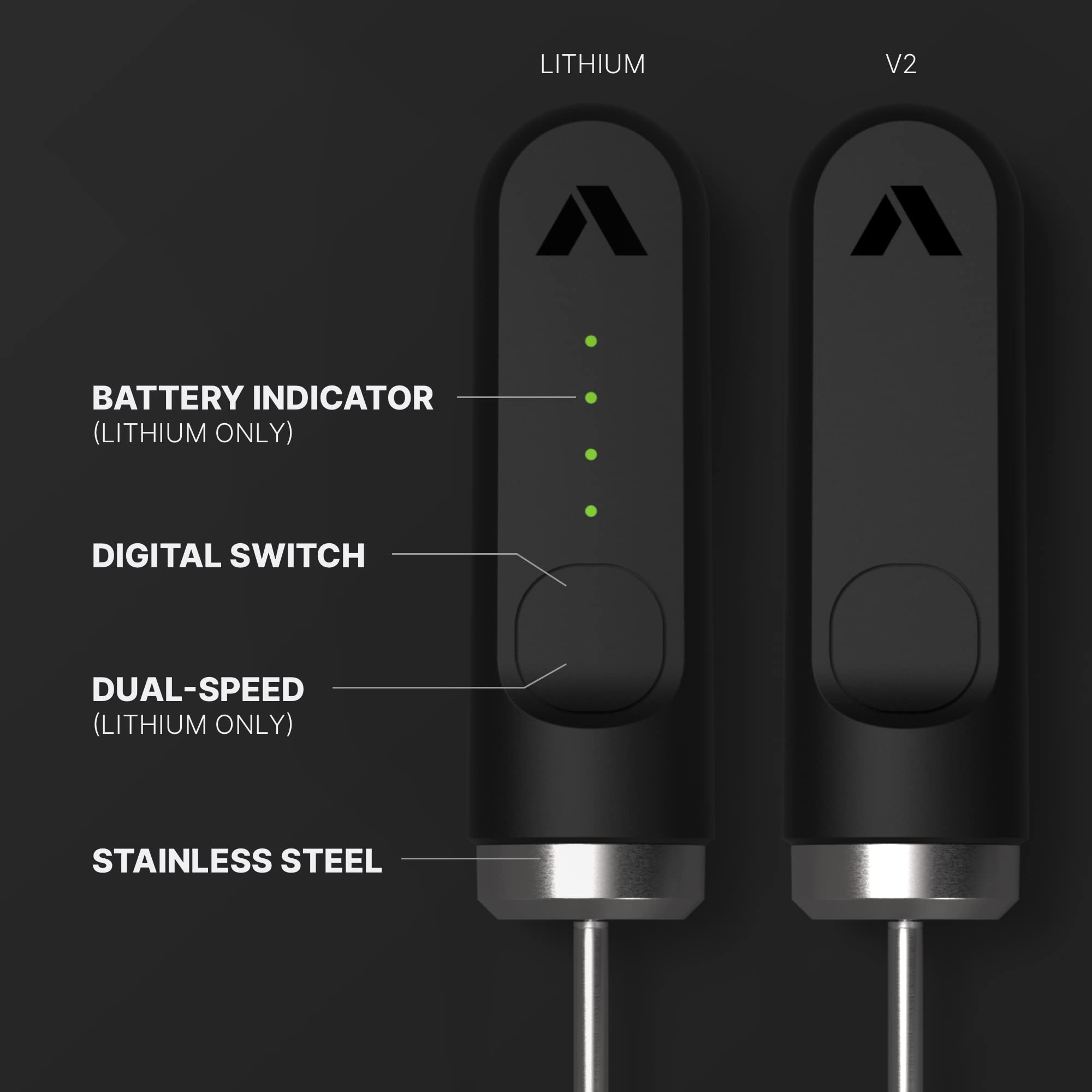 Subminimal NanoFoamer Lithium Performance Milk Frother | USB-C Rechargeable, IPX4 Waterproof, Dual-Speed, Stainless Steel | Create Barista-Style Microfoam in 30 Seconds | Perfect for Lattes, Cappuccinos & Hot Chocolate at Home
