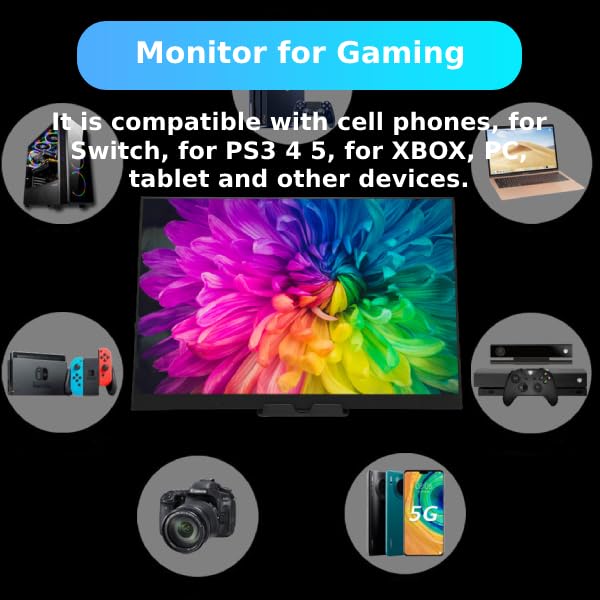 16 Inch HD Portable Touchscreen Monitor with 1920x1200 Resolution, 60Hz Refresh Rate & Dual Speakers - USB-C Portable Touch Screen Display for Gaming, PC, Mac, Phone - Perfect for Home Office, Travel & Mobile Workstations