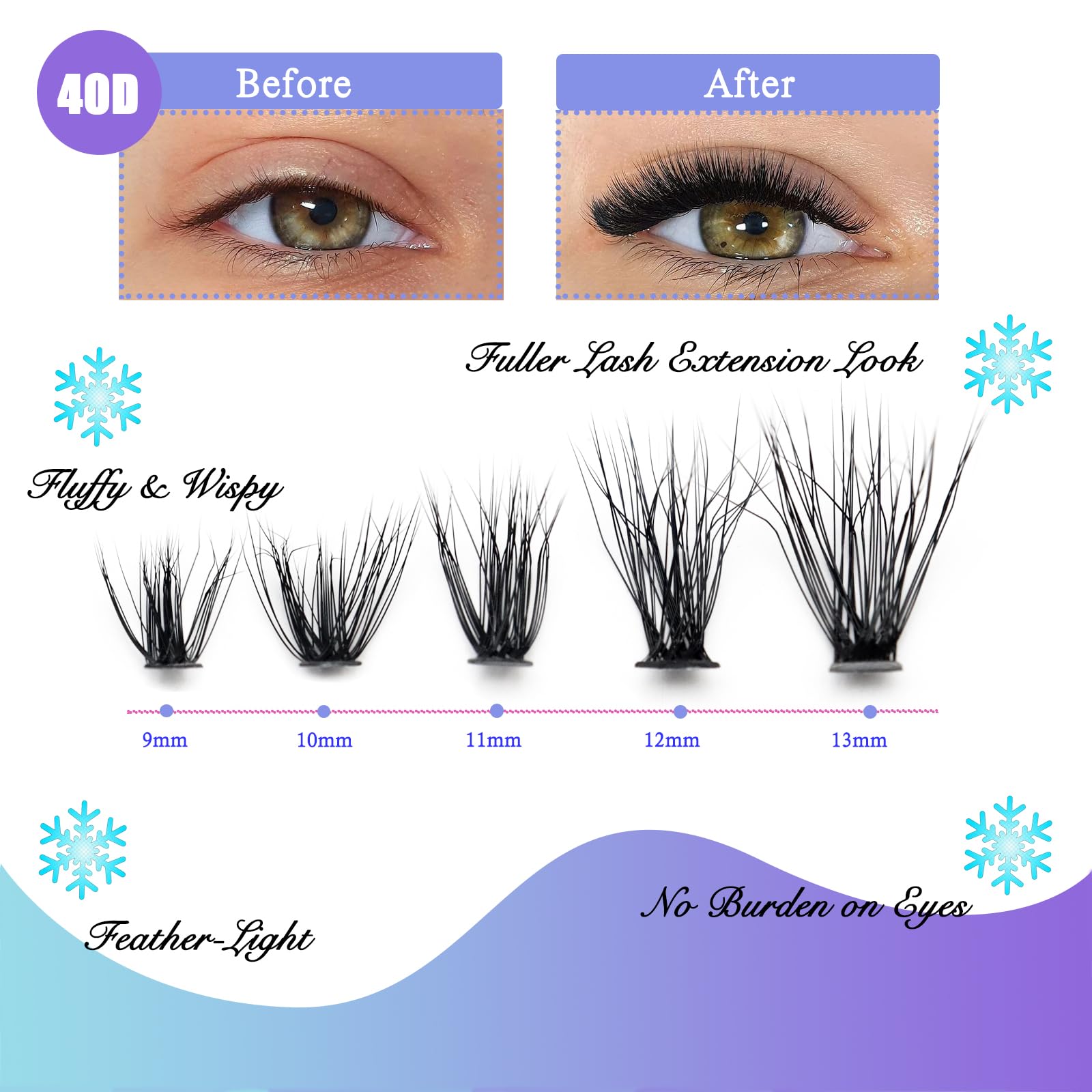 **DAODER 40D Short Eyelash Extension Kit – 200pcs D Curl Fluffy Wispy Lashes (9-13mm) for Natural Look | DIY Lash Clusters for Everyday Glam & Special Occasions**