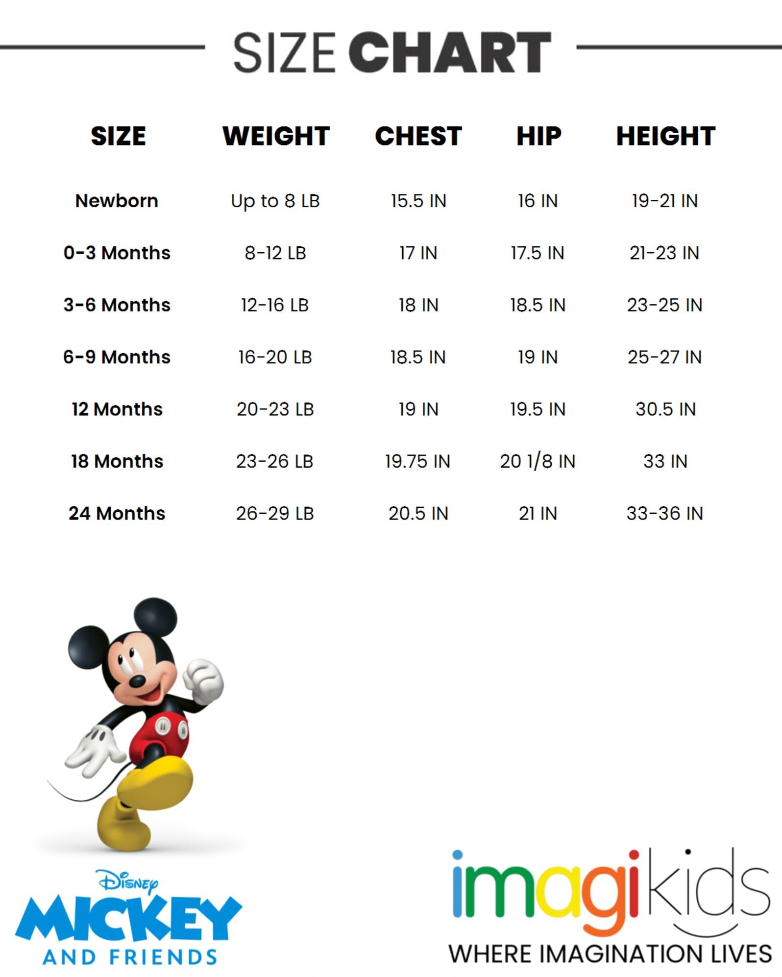 Disney Lion King Mickey Mouse & Simba Baby 2-Pack Turtleneck Bodysuits for Newborn to 12 Months - Soft Cotton Onesies for Boys & Girls, Cute Disney Outfits for Family Photos & Daily Wear