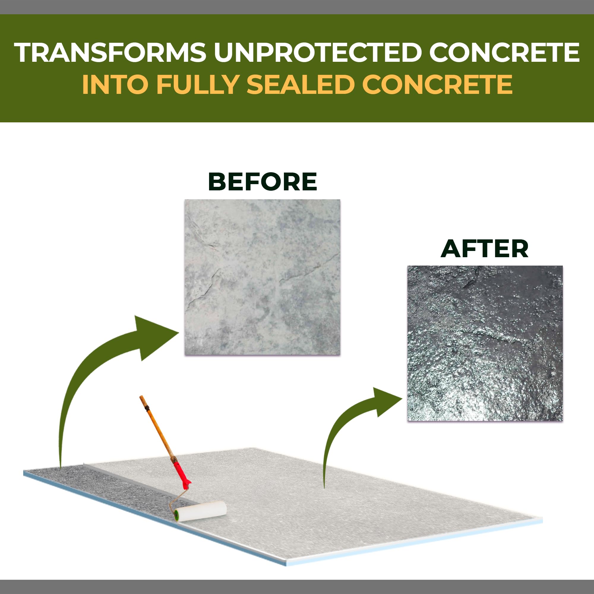 CoverShield U140 Gloss Hard Surface Flooring Sealer - Professional Grade 2-Part Kit (1 Gallon) - Stain & Wear Resistant Protective Coating for Wood, Concrete & Tile Floors - Ideal for High-Traffic Areas, Garages & Commercial Spaces