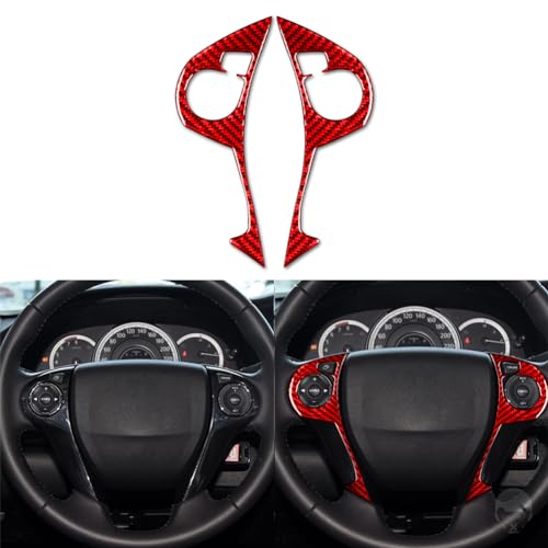 Inner Wheel Button B