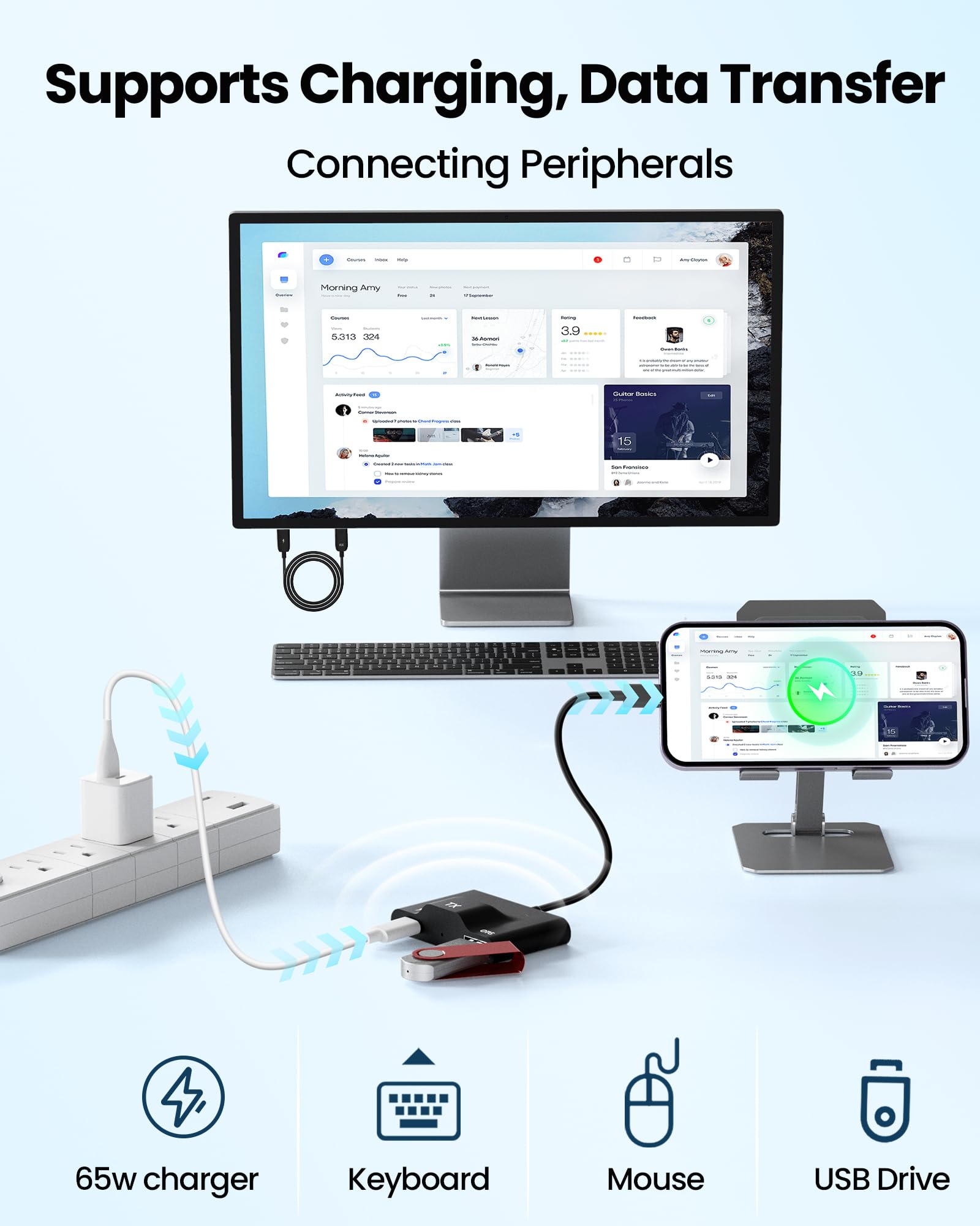 2024 Upgraded Wireless HDMI Transmitter and Receiver Kit - USB C to HDMI Extender for 4K Streaming to TV/Projector/Monitor | Compatible with iPhone 15, iPad, MacBook, Smartphones & Laptops | Perfect for Home Theater, Office Presentations & Gaming Setups
