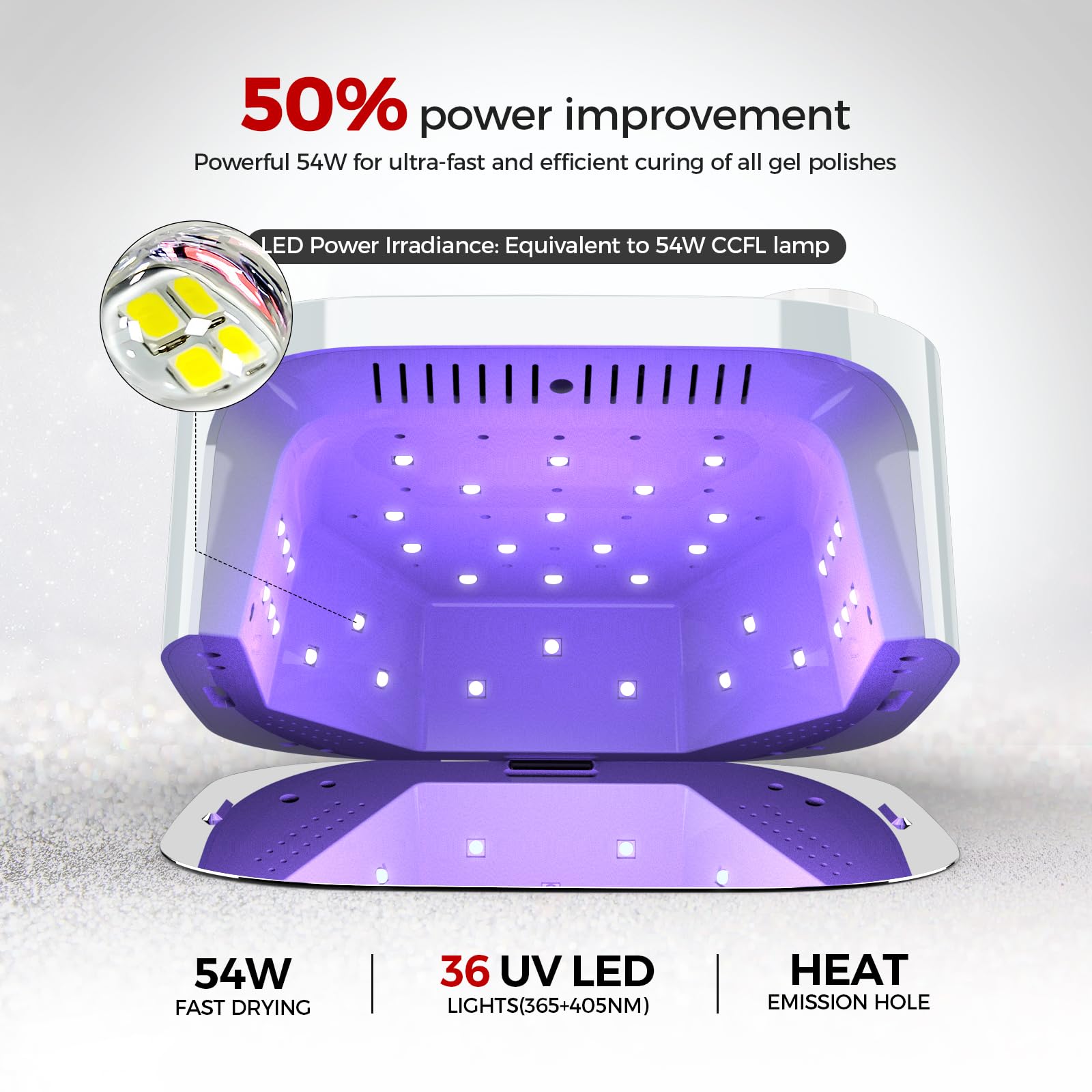 Belle UV LED Nail Lamp with 4 Timer Settings - Professional Salon Quality Gel Nail Dryer for Home Manicures & Pedicures - Perfect for DIY Nail Art, Gel Polish Curing & Nail Extensions