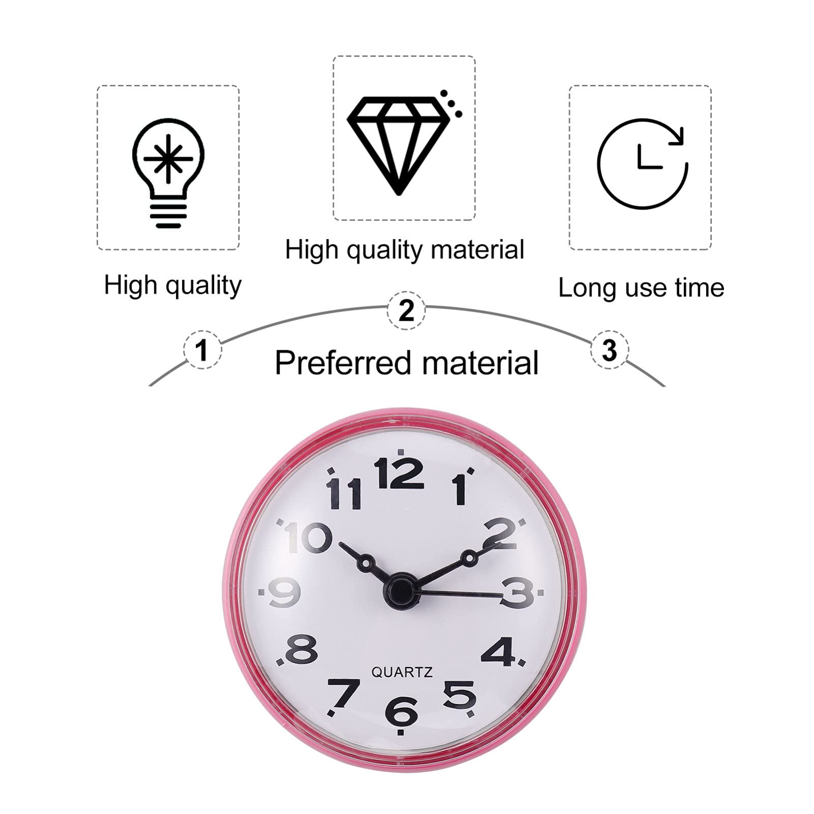 Anti-Fog Electronic Wall Clock for Bathroom, Kitchen & Living Room - Home & Office Decor