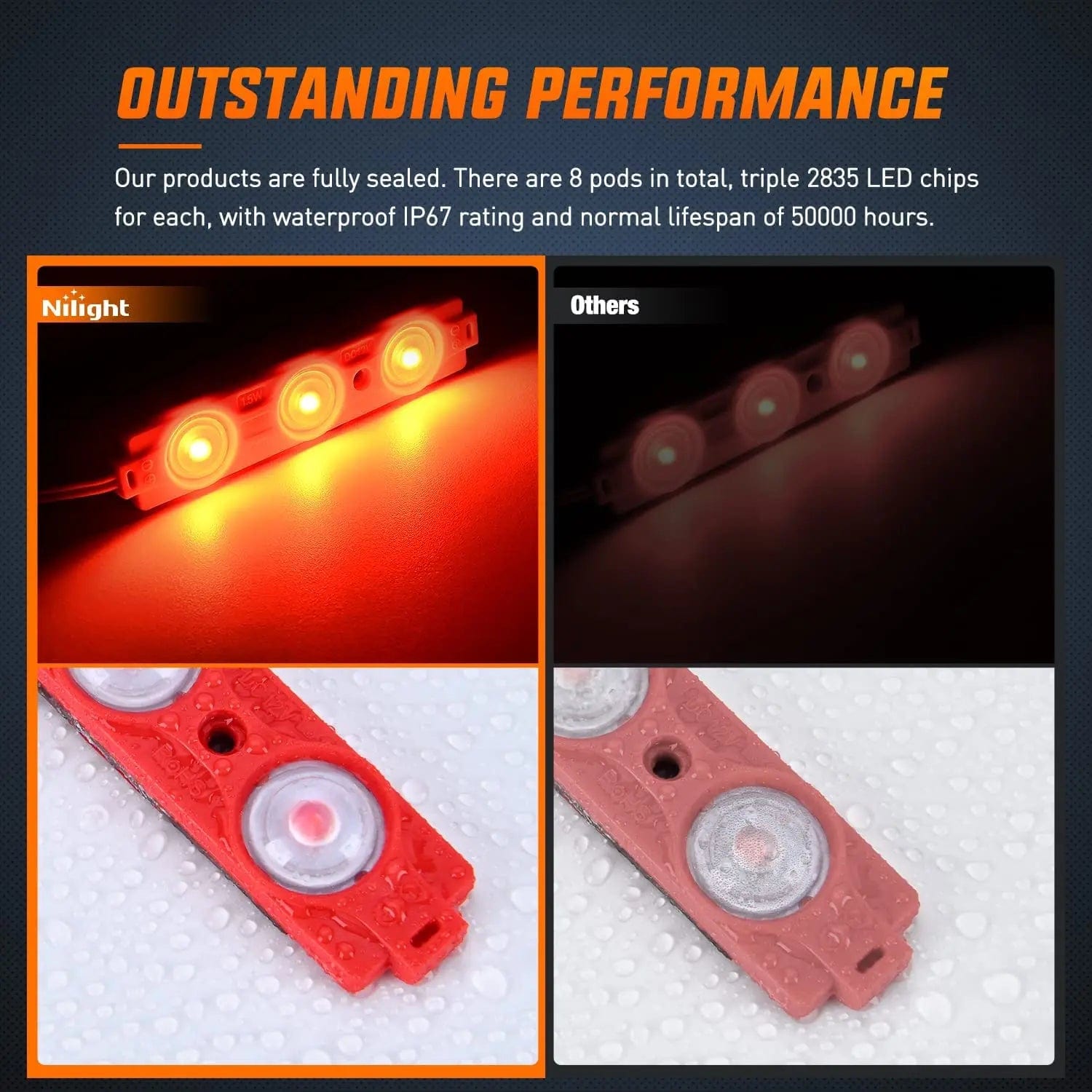 24-Piece Ultra Bright Red LED Light Kit - 8 Sets for Cars, Motorcycles, Boats & Home Decor - High Visibility & Energy Efficient Lighting