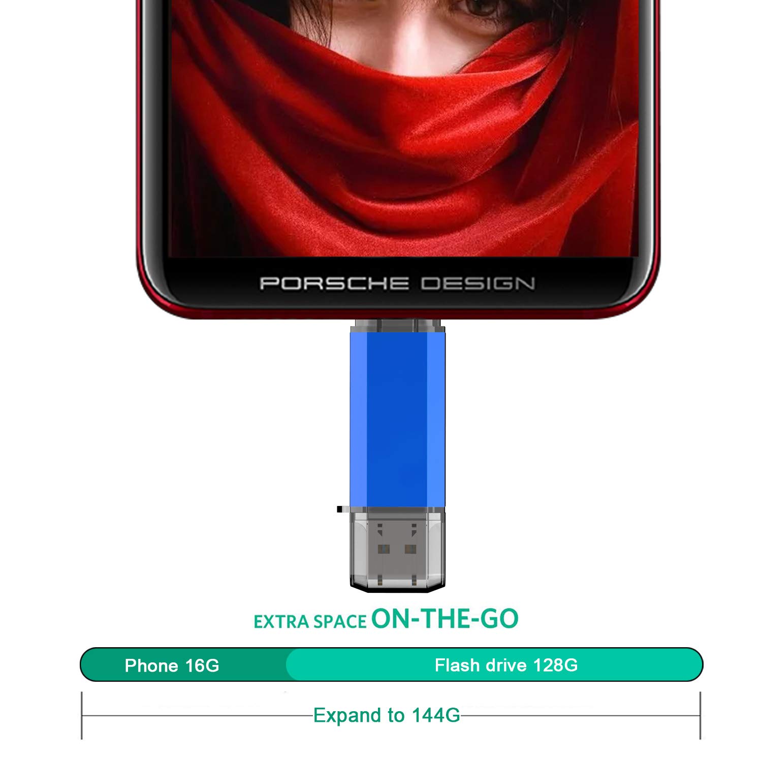 128GB USB Flash Drive with Dual USB-C & USB-A 3.0 - High Speed Thumb Drive for Smartphones, Tablets, PC & MacBook - Portable Memory Stick for Work, School, Travel Data Storage - Blue