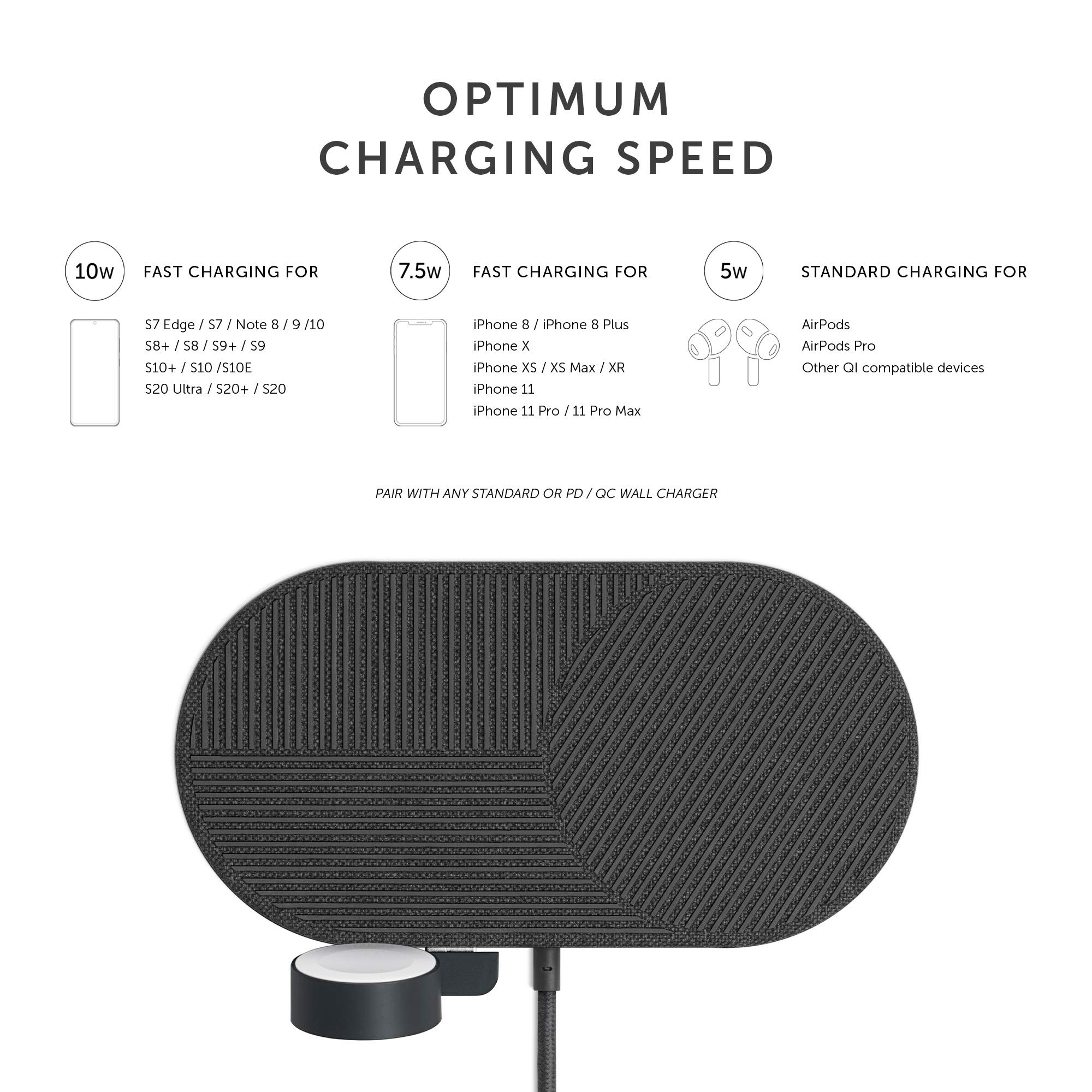 Native Union Drop XL Wireless Charger (Watch Edition) – Multi-Device Charging Pad for iPhone, Apple Watch & Qi-Compatible Devices | Fast Wireless Charging Station for Home, Office & Travel | Includes Detachable Apple Watch Puck & Adapters (US, China, Australia)