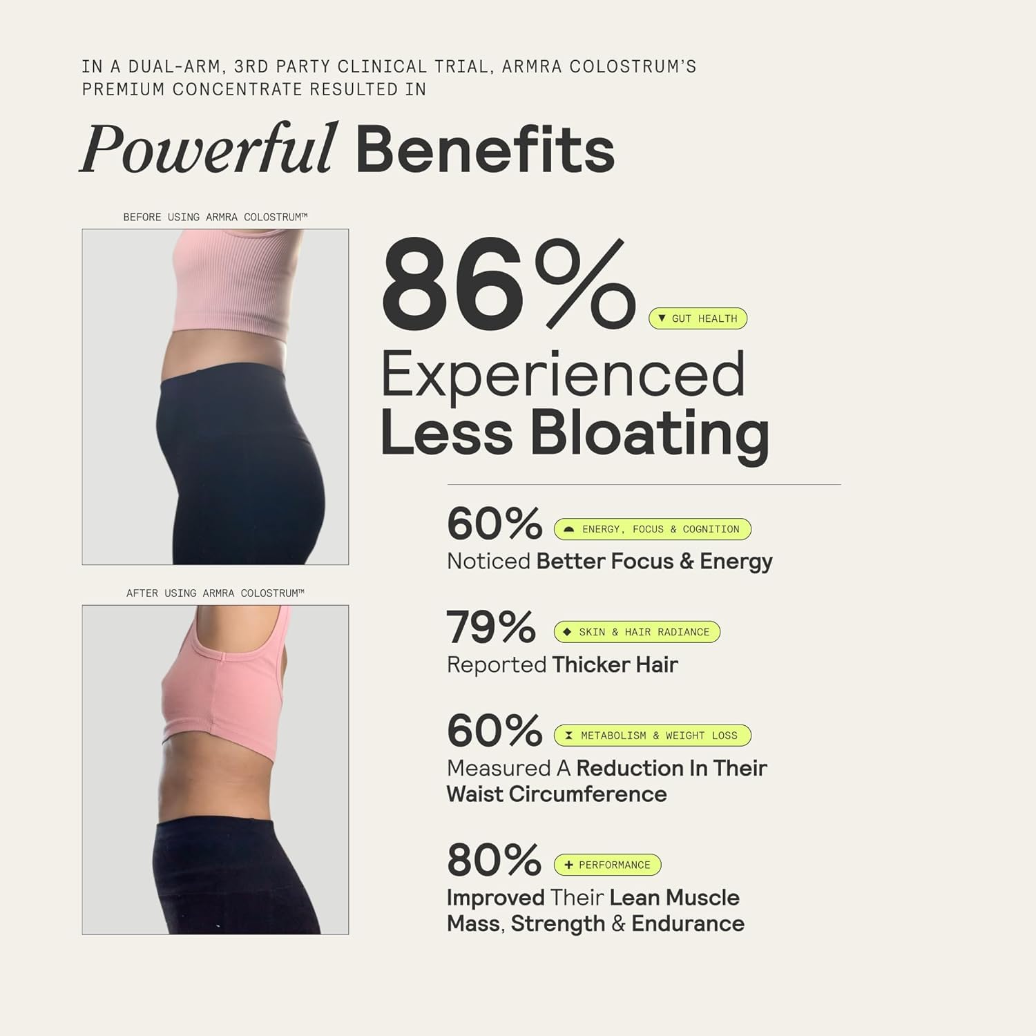 ARMRA Colostrum™ Premium Powder - Grass Fed, Supports Gut Health, Immunity & Skin/Hair, 400+ Bioactive Nutrients, Keto, Gluten & Fat Free (Unflavored, 90 Servings) | Ideal for Daily Wellness, Post-Workout Recovery & Immune Support