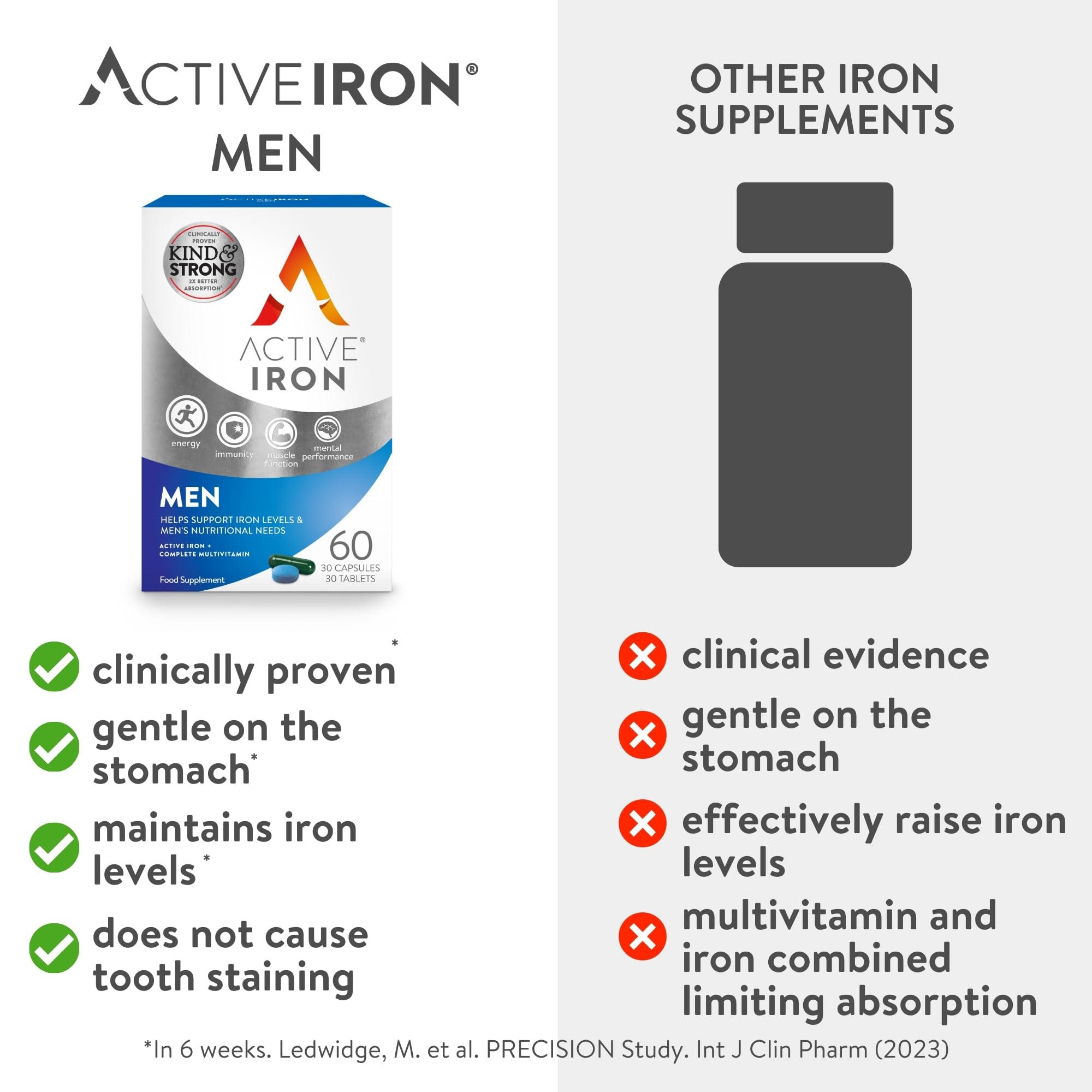 Active Iron Men's Complete Multivitamin Supplement with High Strength B Vitamins - 30 Iron Capsules + 30 Multivitamin Tablets, Non-Constipating Formula, 1-Month Supply - Supports Energy, Immunity & Overall Health for Active Men