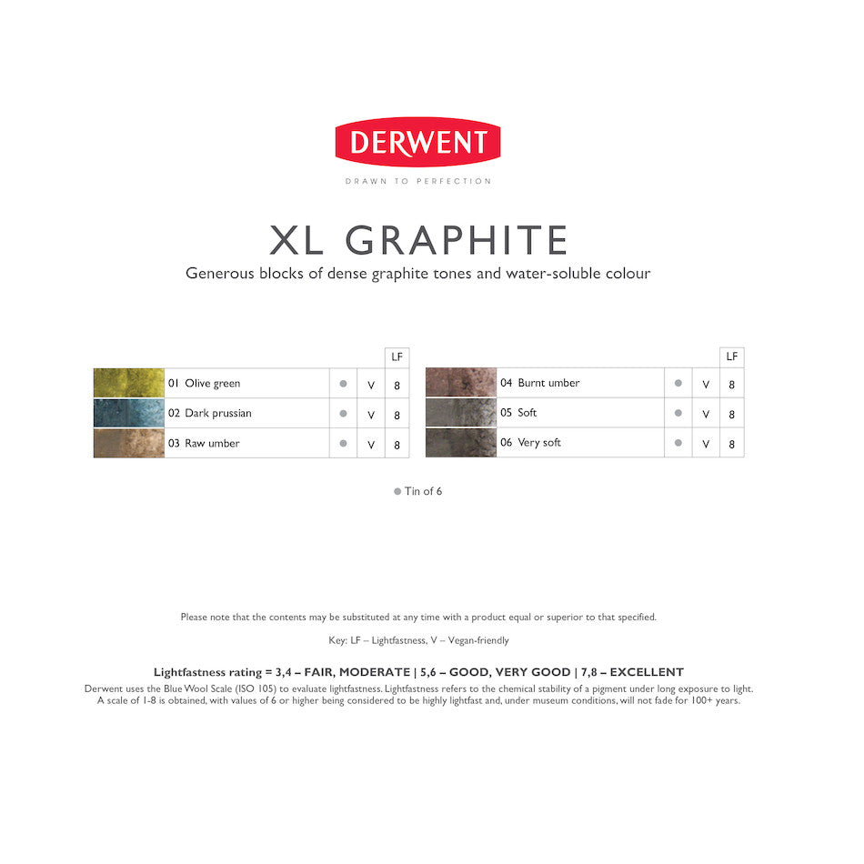 Derwent XL Graphite Drawing Pencils - Set of 6 Professional Sketching Pencils for Artists | Perfect for Sketching, Shading & Detailed Artwork