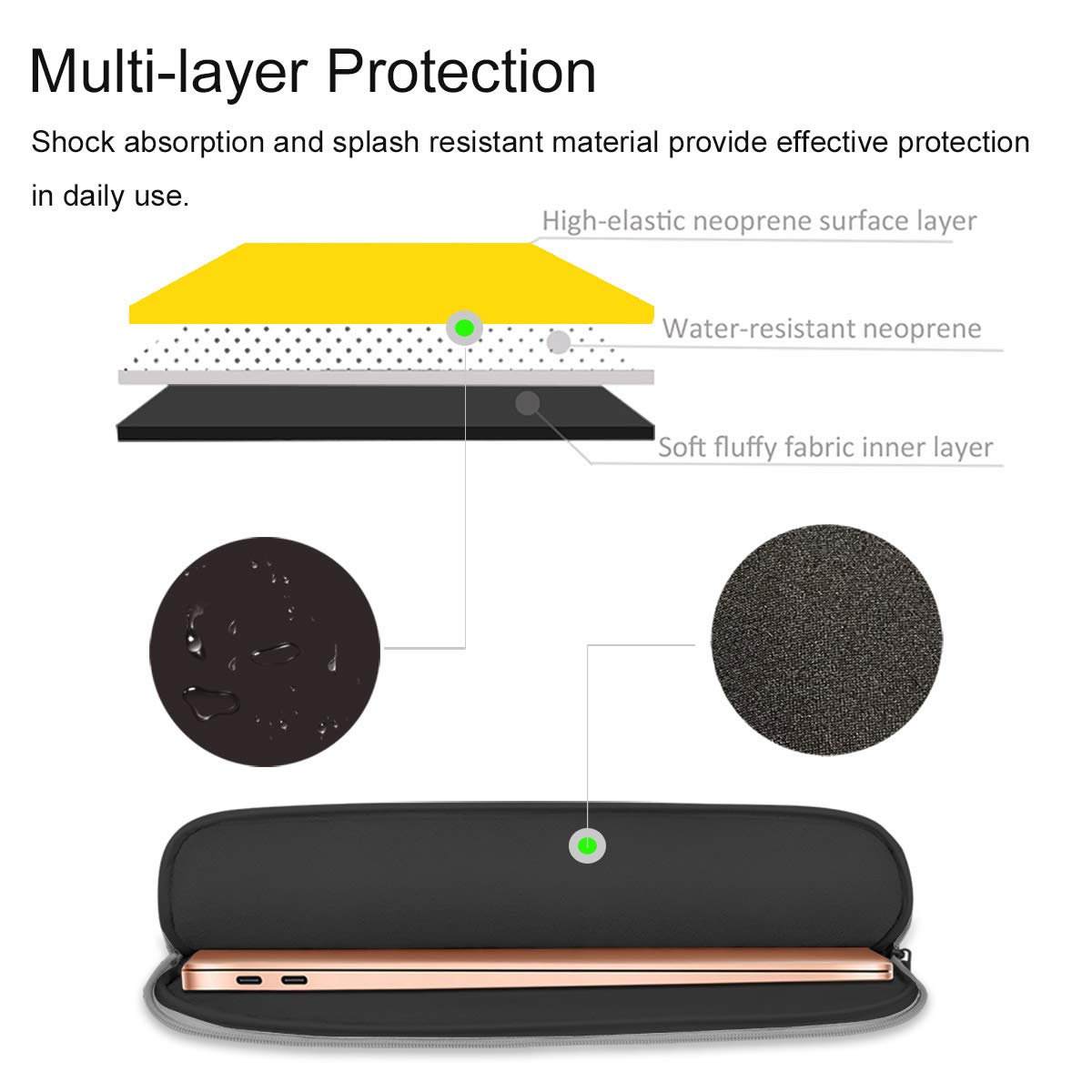 HESTECH 11.6-12.3 Inch Chromebook Case - Neoprene Laptop Sleeve with Handle for Acer R11, HP Stream, Samsung, Surface Pro X/7/6/5/Go, MacBook Air/Pro M2 M1 - Protective Computer Bag in Yellow - Perfect for School, Office & Travel