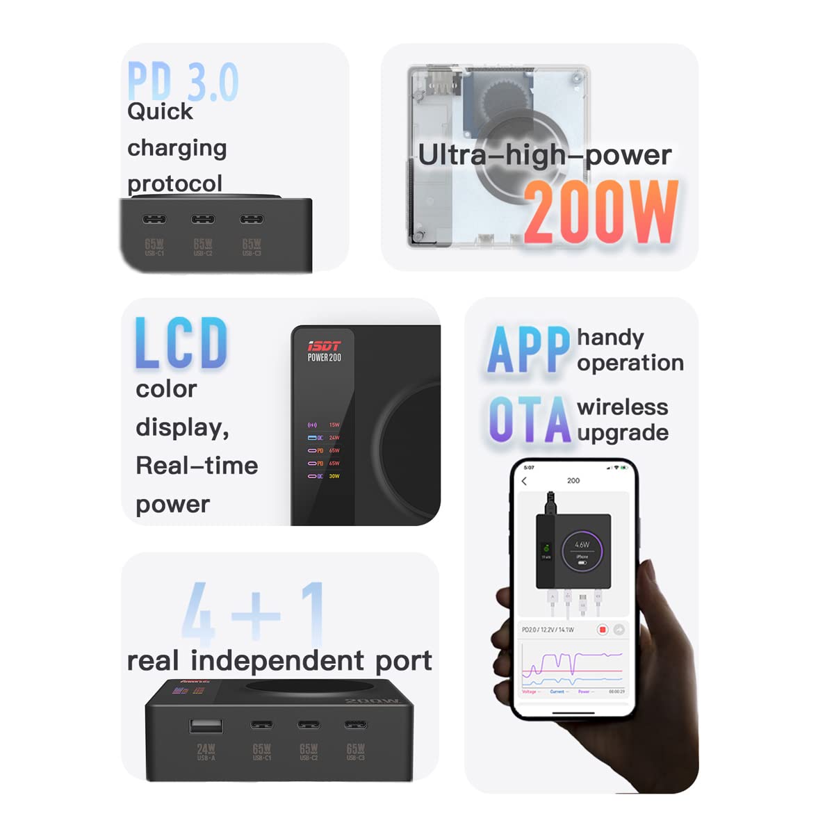 ISDT Power 200H 200W Fast USB-C Desktop Charger with 4 USB Ports & Wireless Charging - Compatible with iPhone, Samsung, iWatch, iPad, Tablets - Perfect for Office, Home, Travel & Multi-Device Charging
