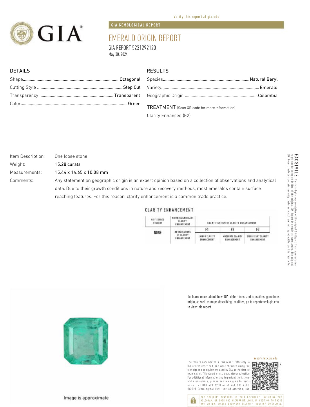 15.28 Carat GIA Certified Loose Colombian Emerald Gemstone - 15.5x14.5mm Emerald Cut Natural Green Emerald for Jewelry Making, Engagement Rings & Luxury Gifts