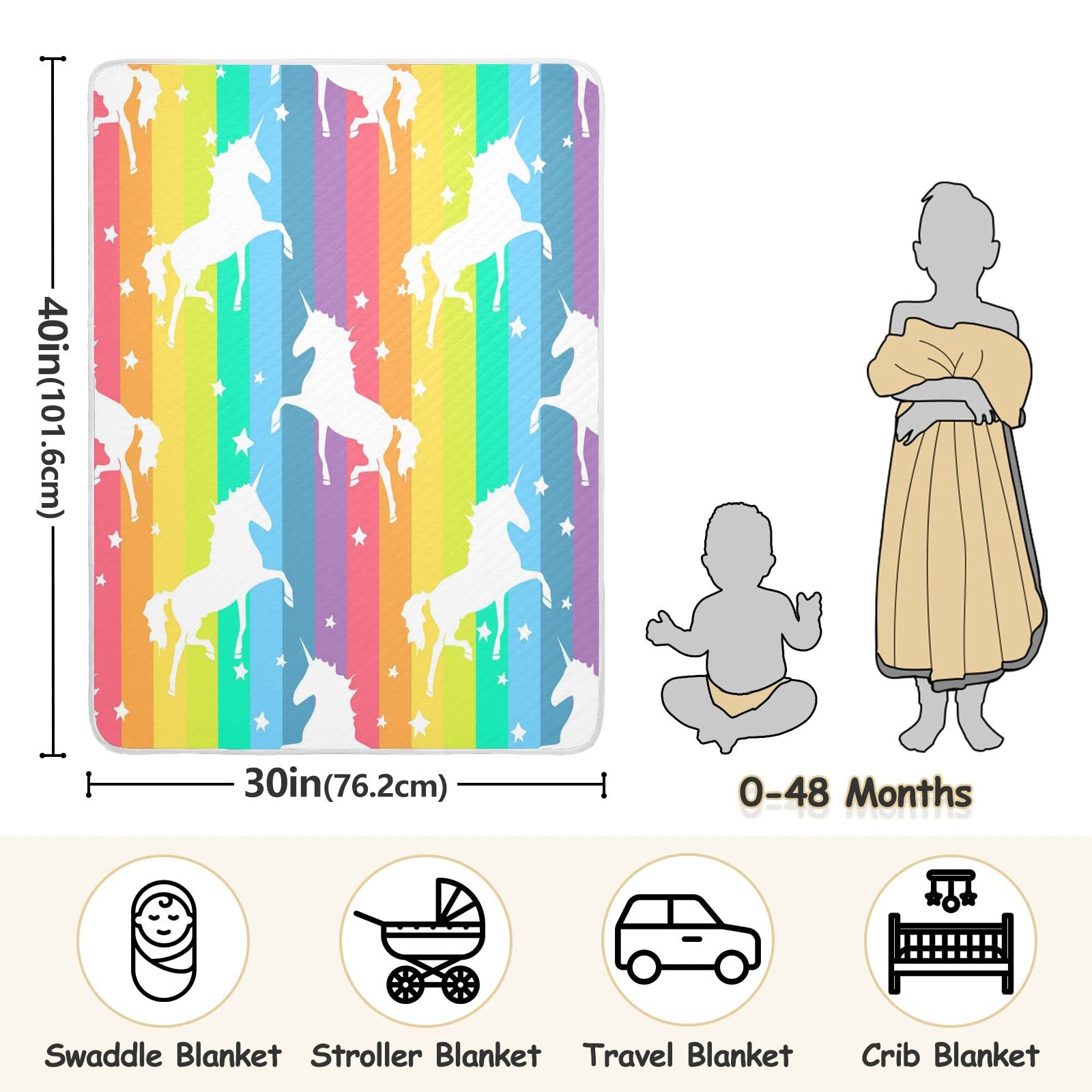 Wfrish Unicorn Rainbow Baby Blanket - Soft Cotton Cartoon Animal Stroller Throw for Newborns & Toddlers (30x40 Inches) | Perfect for Swaddling, Nursery Decor, and Stroller Use - Ideal Gift for Boys & Girls