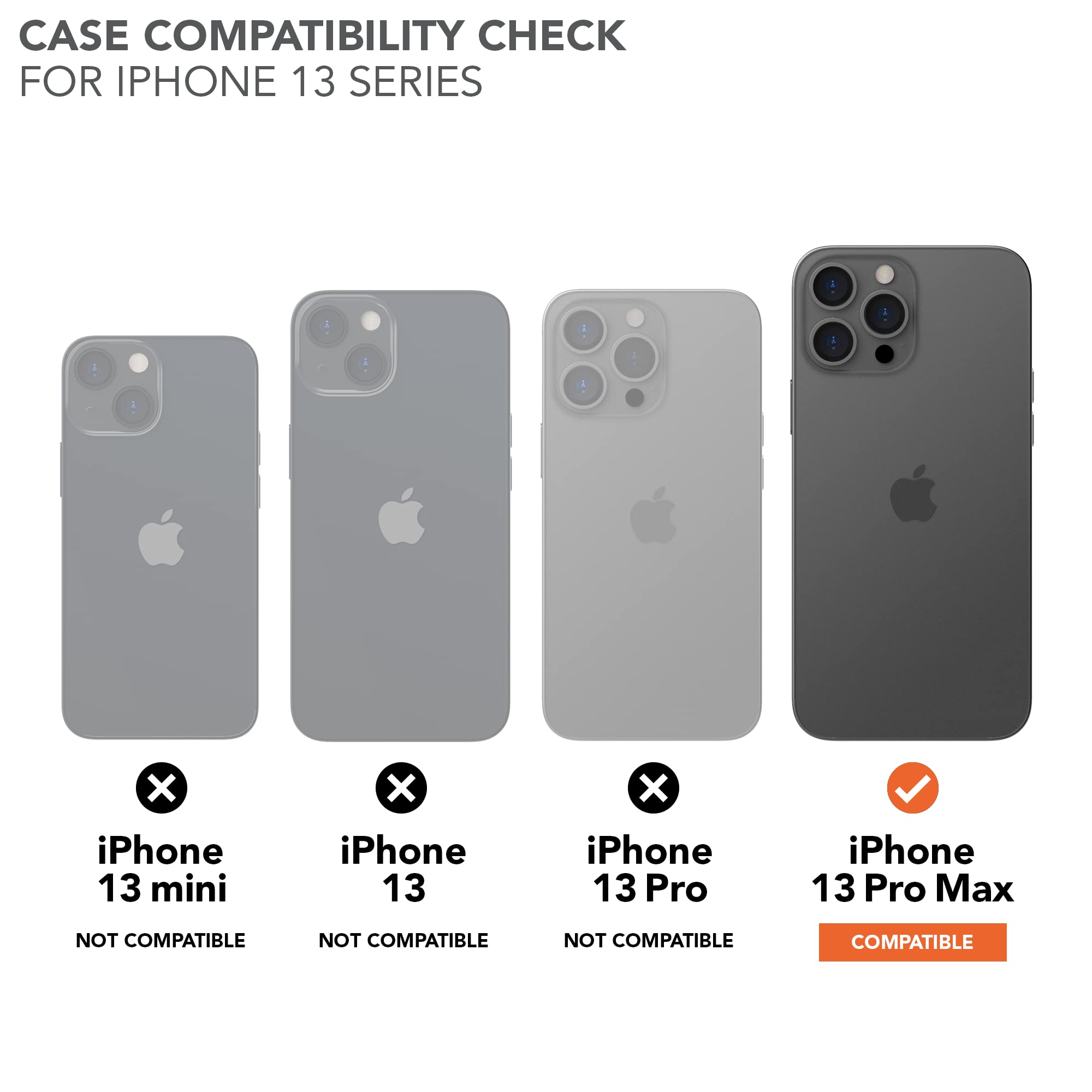 Rokform iPhone 13 Pro Max Rugged Case & Motorcycle Perch Phone Mount - Durable Protection & Secure Riding Accessories
