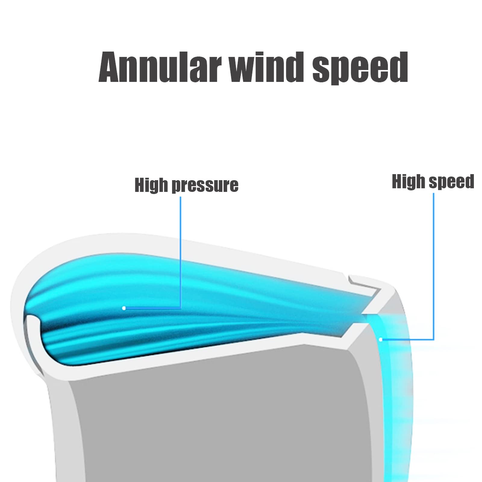 Bladeless Wall Mount Fan with Remote - 8 Speed Adjustable, 8H Timer, 180° Tilt & 90° Oscillation for Bedroom, Office & Kitchen | Silent Folding Desktop Fan for Home & Workspace