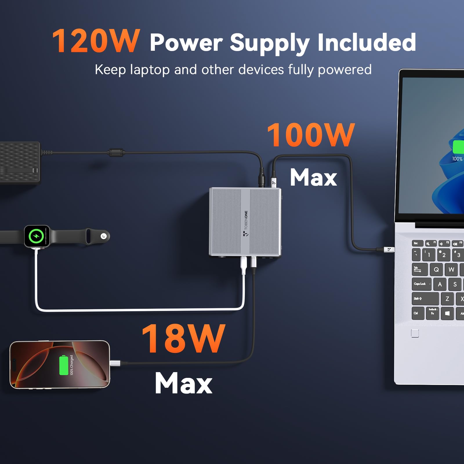 TobenONE 18-in-1 DisplayLink Docking Station with 4 HDMI Ports - Quad/Triple 4K@60Hz Monitor Support, 120W Power Supply - Compatible with Thunderbolt 5/4/3, USB4, USB-C Windows & MacBook (8 USB Ports, Ethernet) - Perfect for Home Office, Multi-Screen Workstations & Gaming Setups