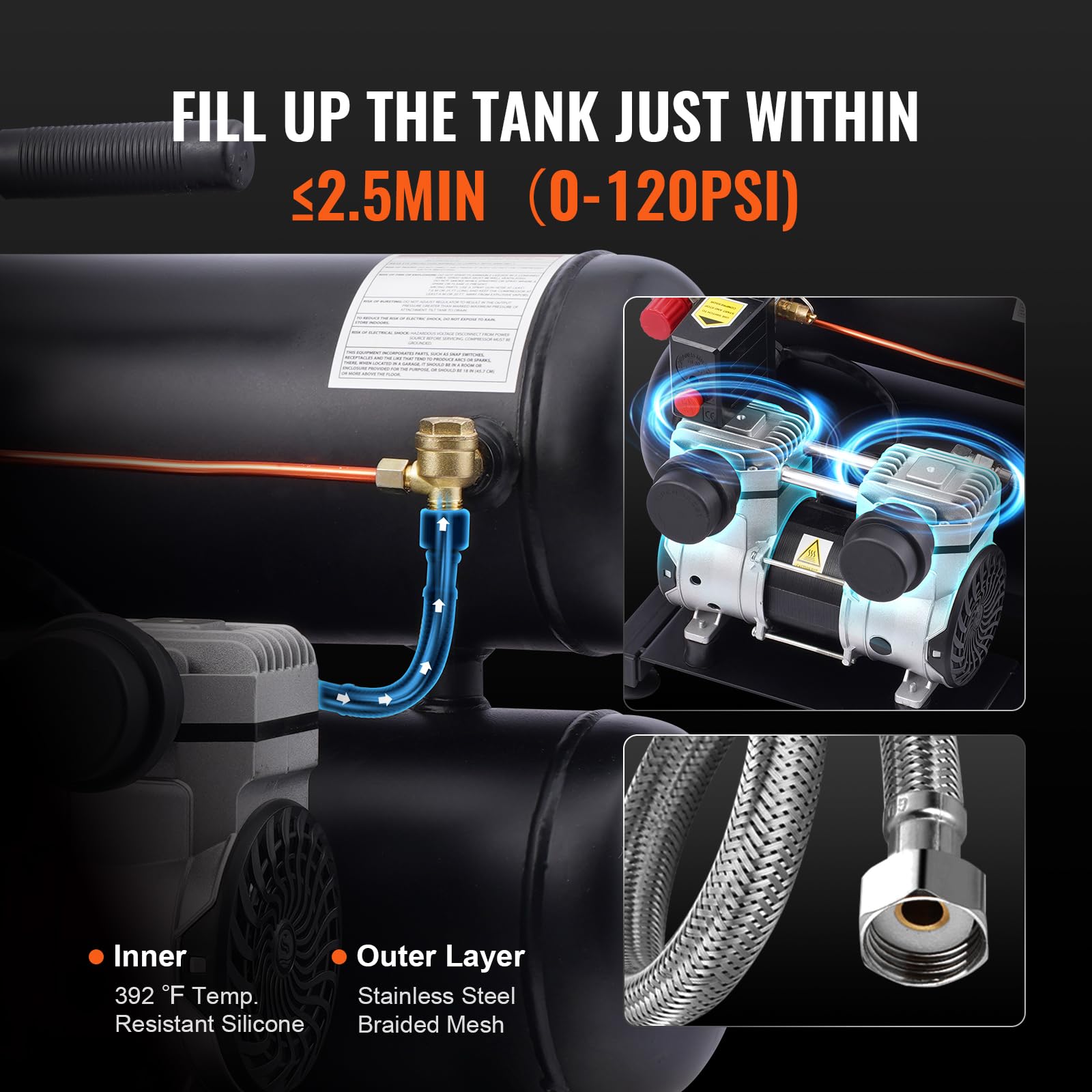 VEVOR 4.6 Gallon Oil-Free Air Compressor, 1HP 2.2CFM@90PSI with 120PSI Max Pressure, Ultra Quiet 80dB Portable Air Compressor for Auto Repair, Tire Inflation, Spray Painting, Nail Guns & Home DIY Projects - 120V Electric Air Pump
