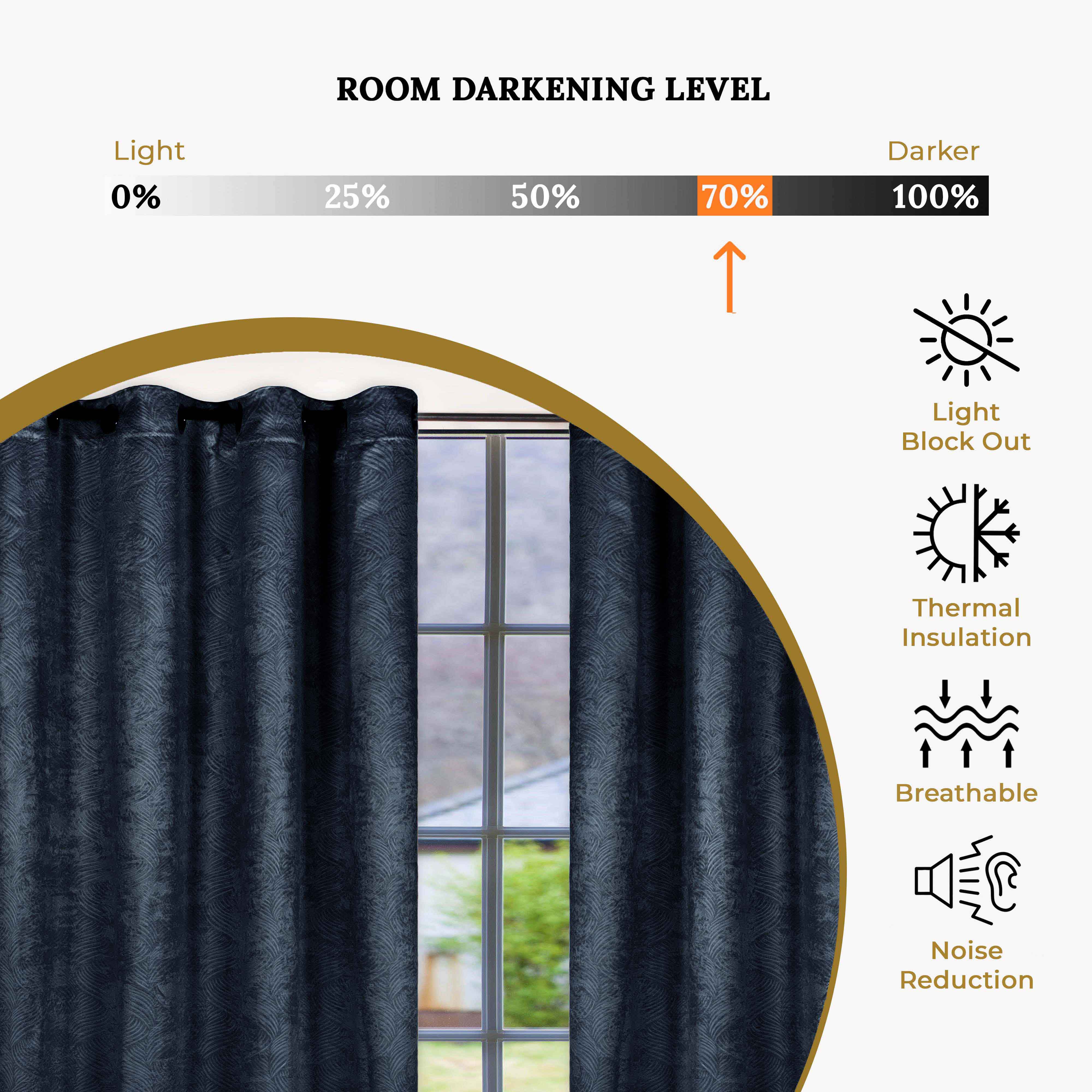 Waverly Modern Washable Blackout Curtains for Bedroom - Room Darkening Window Treatment Panels Set, Thermal Insulated Drapes for Nursery, Living Room & Home Decor
