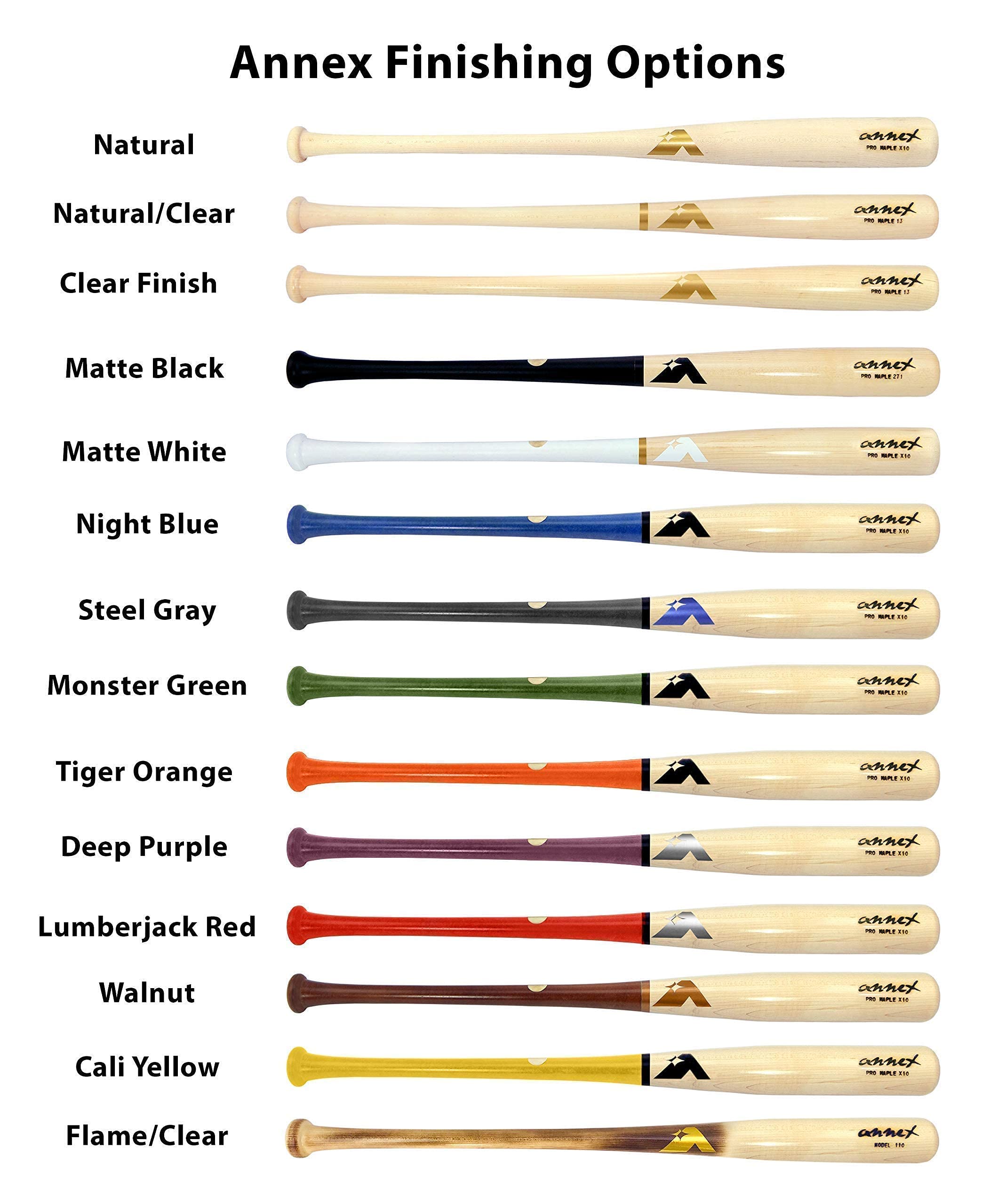 Personalized Engraved Baseball Bat - Unique Graduation Gift for Senior Grads & Commencement - Custom Wooden Baseball Bat with Name Engraving - Perfect for High School/College Graduation Ceremonies & Memory Keepsakes
