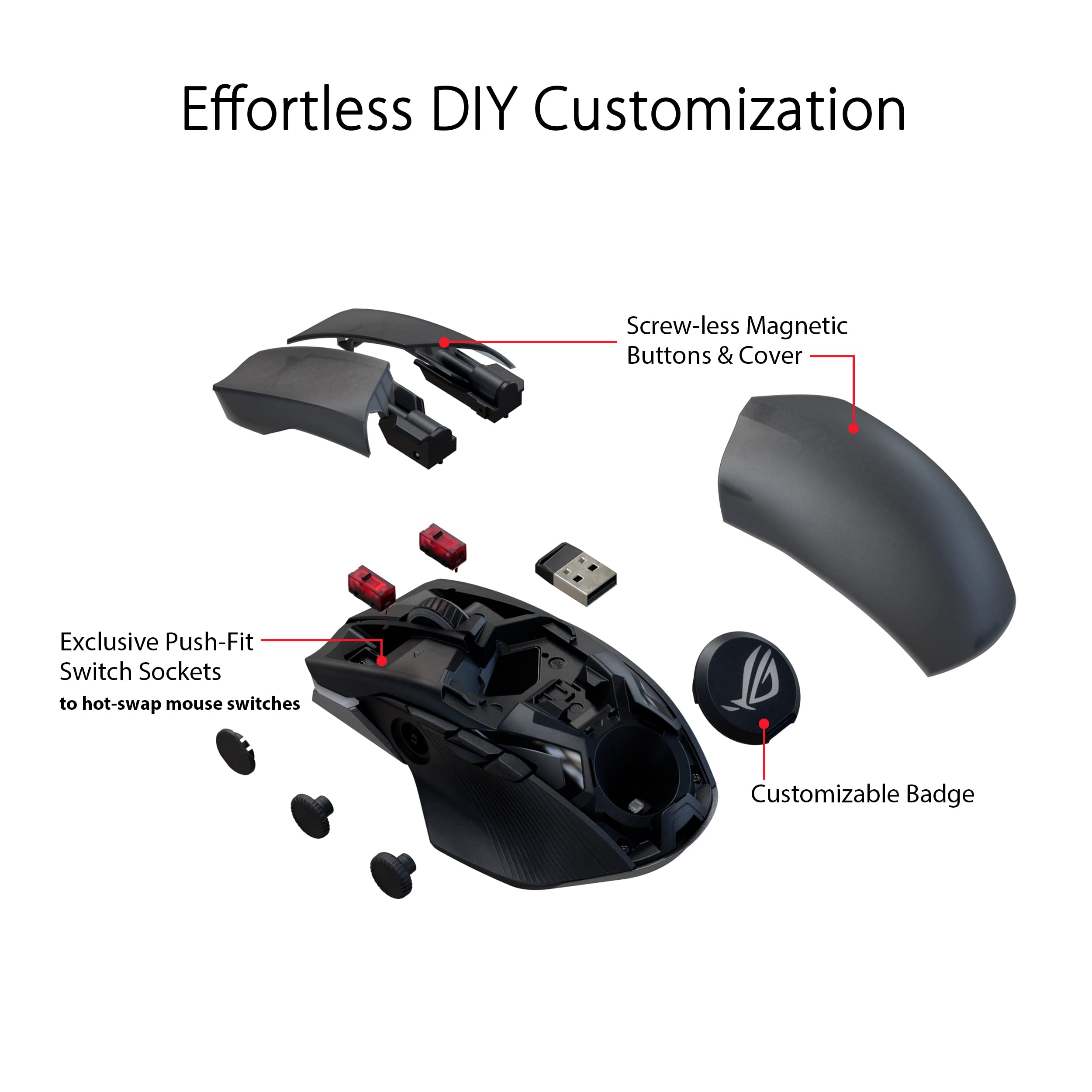 ASUS ROG Chakram X Origin Wireless Gaming Mouse - Tri-Mode Connectivity (2.4GHz/Bluetooth/Wired), 36000 DPI Optical Sensor, 11 Programmable Buttons, Detachable Joystick, Paracord Cable - Black | Perfect for FPS, MOBA & Esports Gaming