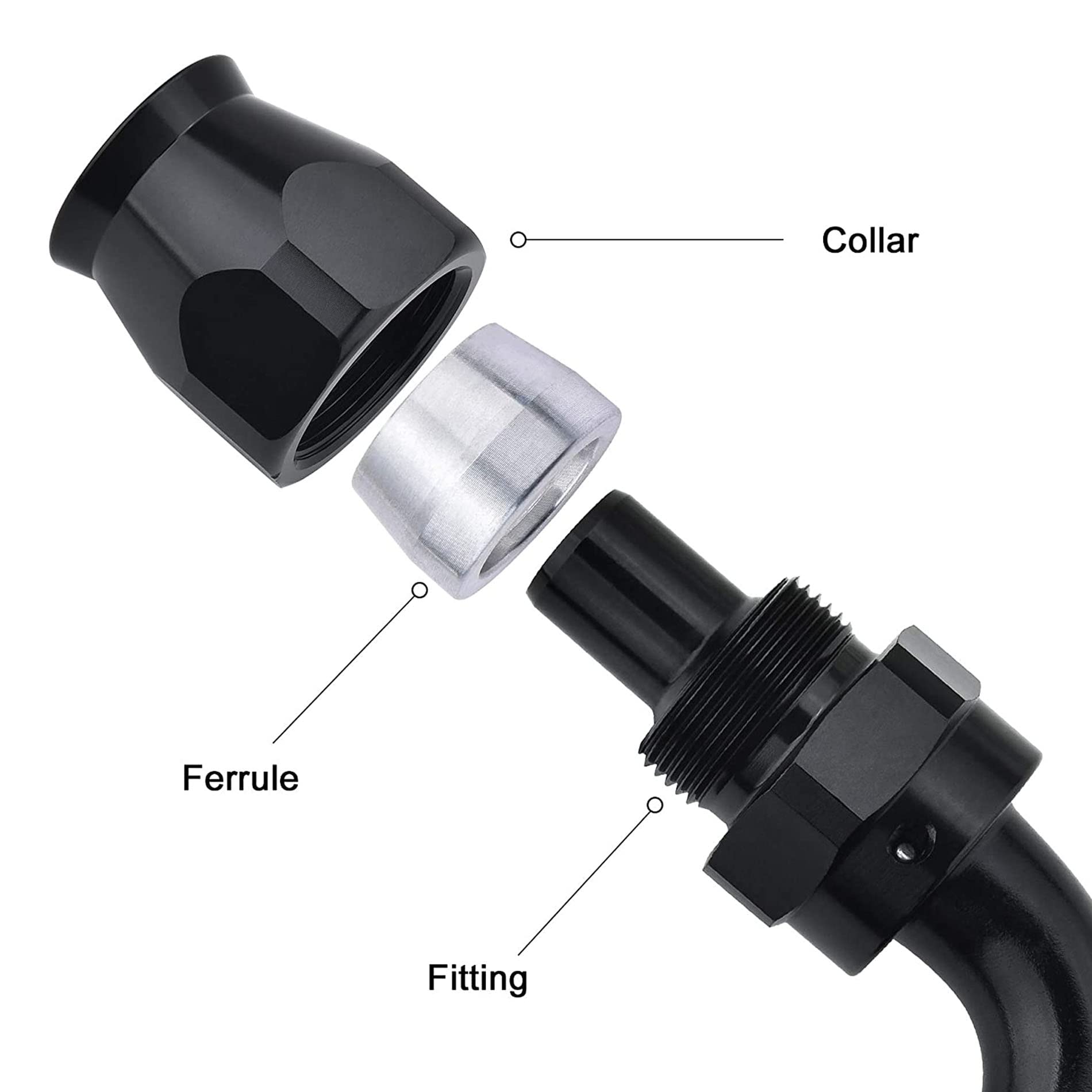 EVIL ENERGY 4AN PTFE Hose Fitting 45° Black 2PCS - Fuel Line Upgrade