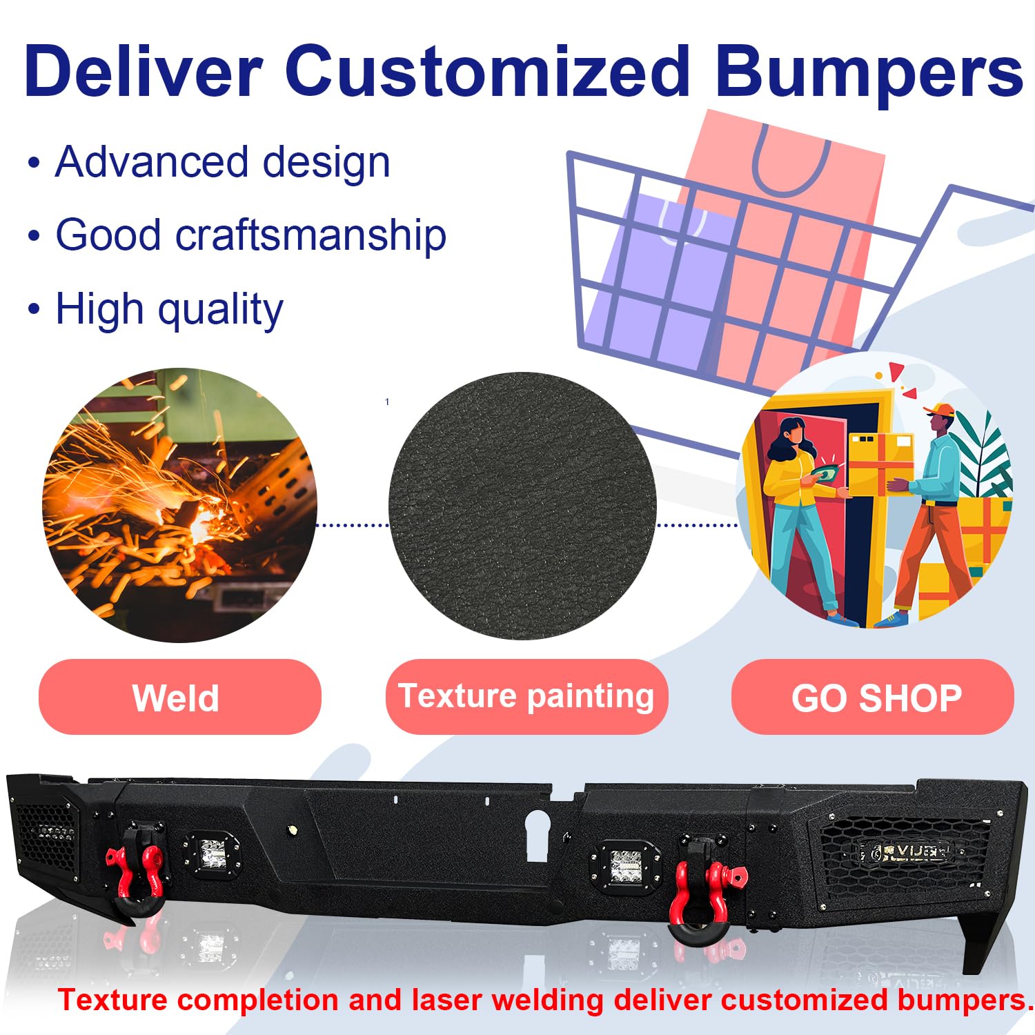 Black Textured Rear Bumper with 4 LED Lights & D-Ring for 2019-2023 Dodge RAM 2500/3500 | Sensor Mounting Hole | Off-Road Protection & Towing Upgrade