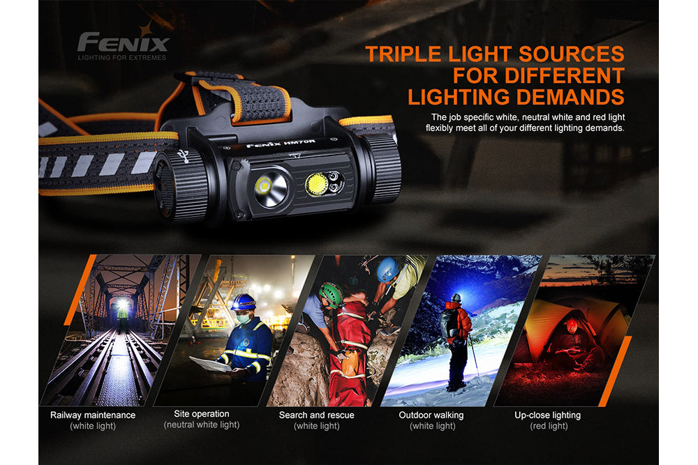 Fenix HM70R Rechargeable LED Headlamp - 1600 Lumens, Waterproof, Lightweight Headlight for Camping, Hiking, Running & Outdoor Adventures